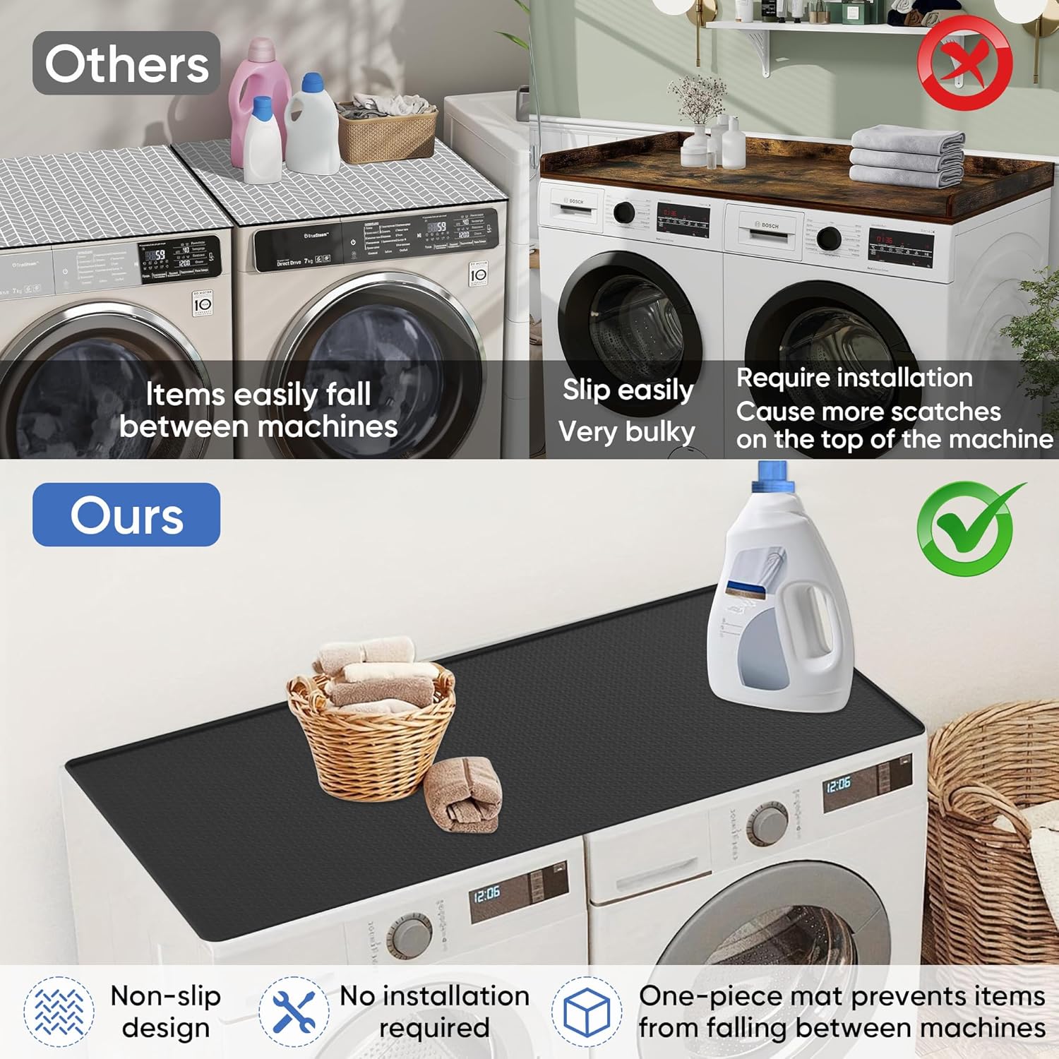 Washer and Dryer Covers for the Top, 51.2