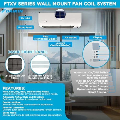 Daikin 12,000 BTU 19.5 SEER2 Aurora Low Ambient Ductless Mini Split Air Conditioner Heat Pump with Maxwell 15 ft. Installation Kit and Bracket - Wi-Fi Enabled R32