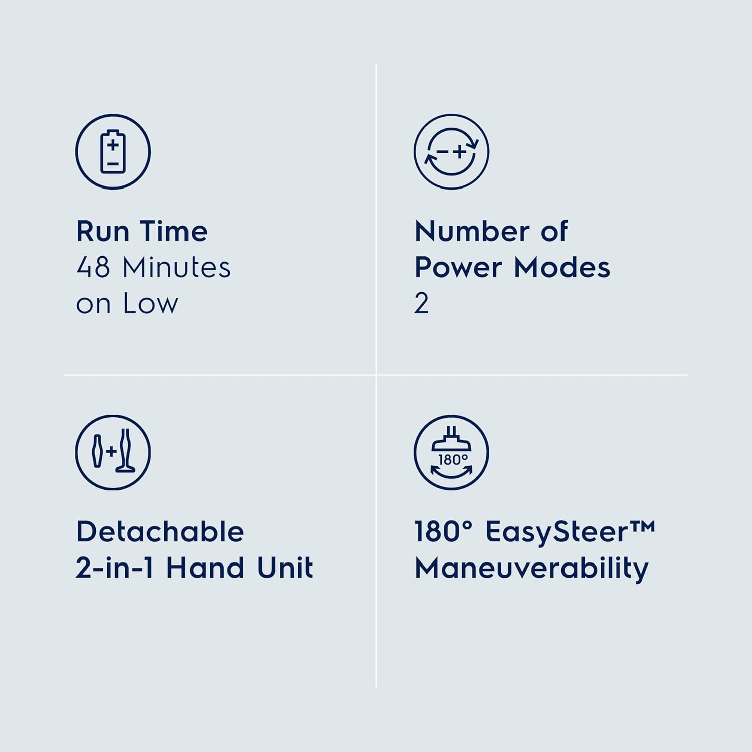 Electrolux Ergorapido Cordless 2-in-1 Vacuum Cleaner with High Suction Power and 180° EasySteer Mobility, 48-Minute Run Time, 2 Power Modes, Satin White