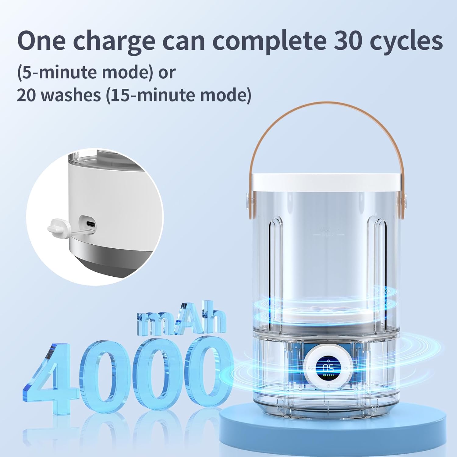 Asa Vea Portable Mini Washing Machine – Compact Small Washer for Underwear, Socks, Baby Clothes – Rechargeable Travel Washing Machine with 5/15 Min Modes, Type-C Charging
