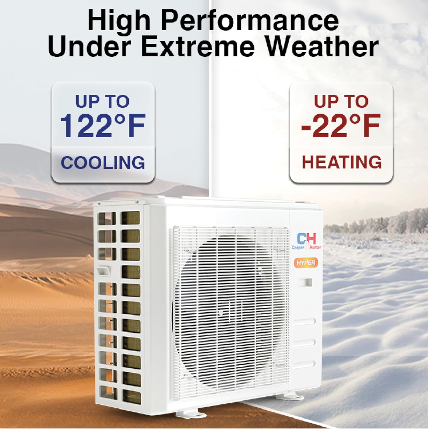 Cooper & Hunter 12,000 BTU 230V Hyper Heat Concealed Slim Ducted Mini Split AC/Heater – 20 SEER2 Inverter System – Heats Down to -22F – Includes 25FT Installation Kit - Cooling & Heating