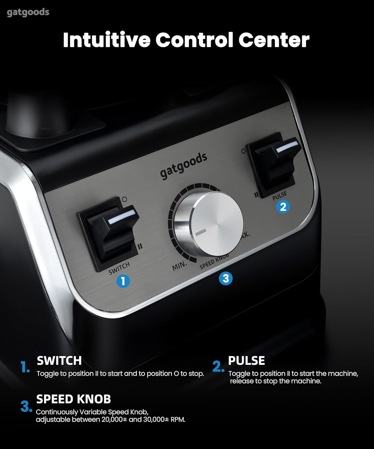 72 Oz Large Blender - 2200W Professional, High Speed Commercial Blender, Variable Speed, Self-Cleaning, Dishwasher Safe