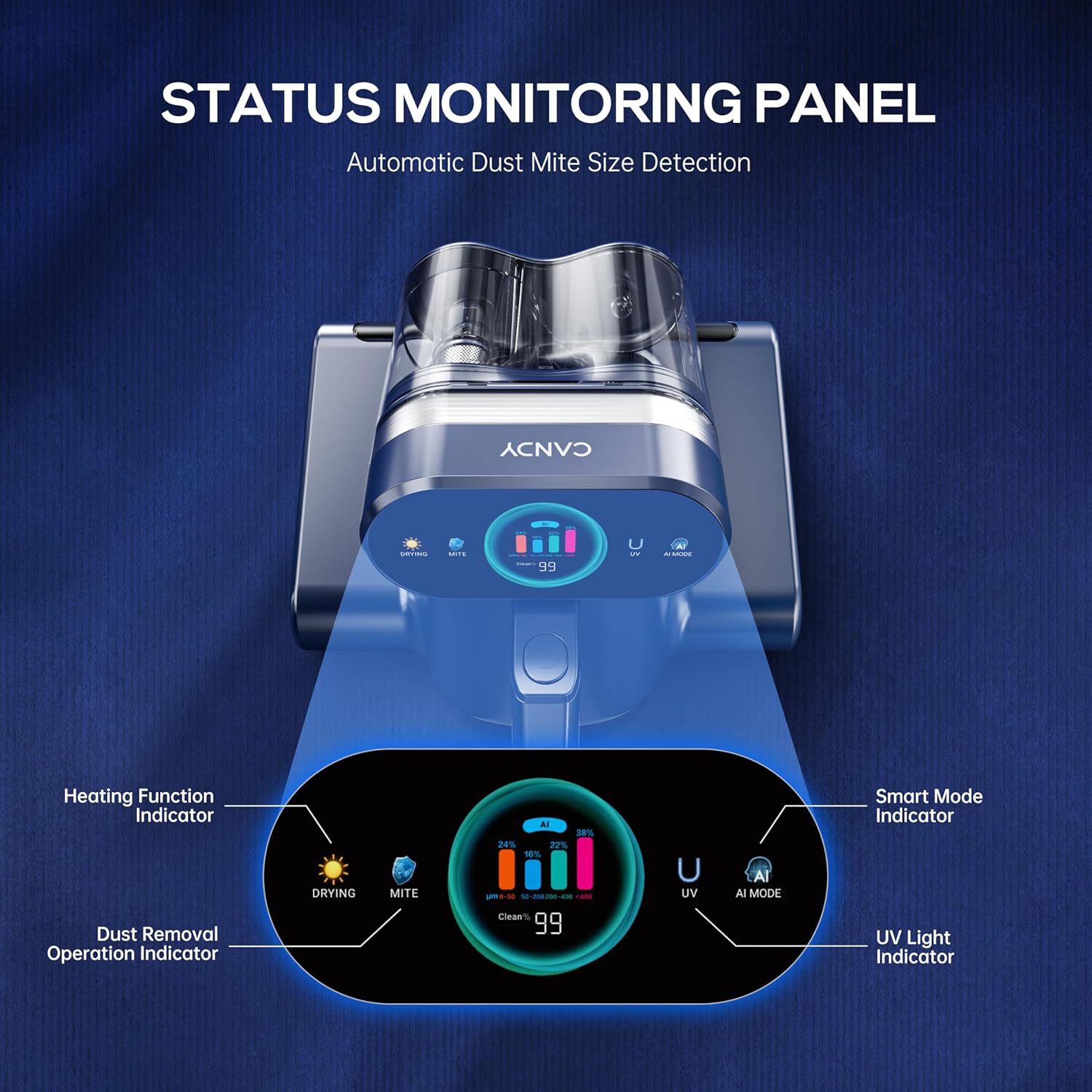 Candy Mattress Vacuum Cleaner, 16Kpa Bed Vacuum Cleaner with UV-C Light, 140°F Heat, 4 Level HEPA Filter & Ultrasonic, Versatile Handheld Vacuums for Bed, Sofa, Couch, Crib(Corded, 650W)