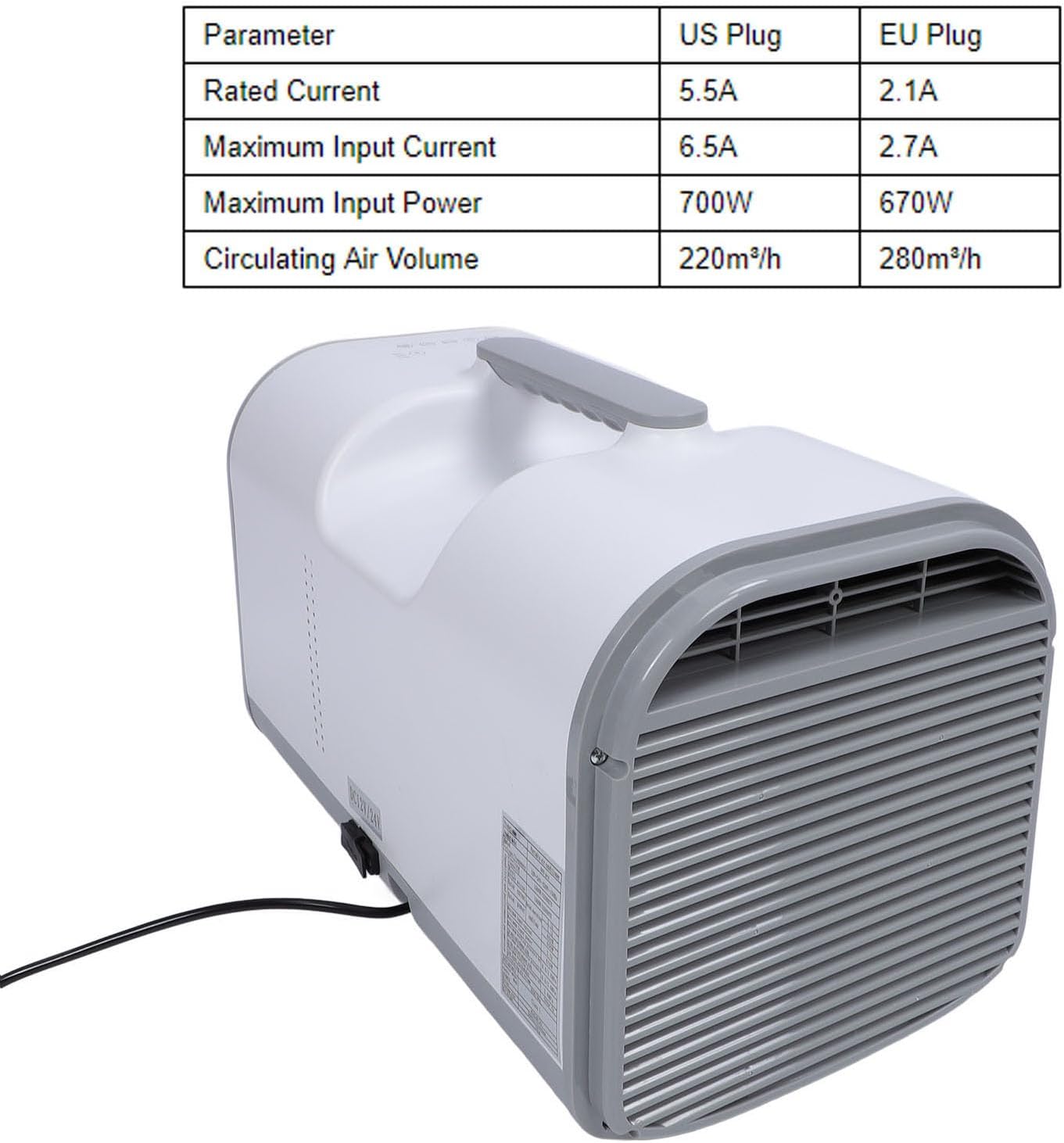 Portable AC Unit, 5200BTU Cooling Dehumidification Small Air Conditioner with Remote Control, Versatile Power Supply for Work Shop, Tent, RV, 12V 24V DC Air Conditioner (US Plug