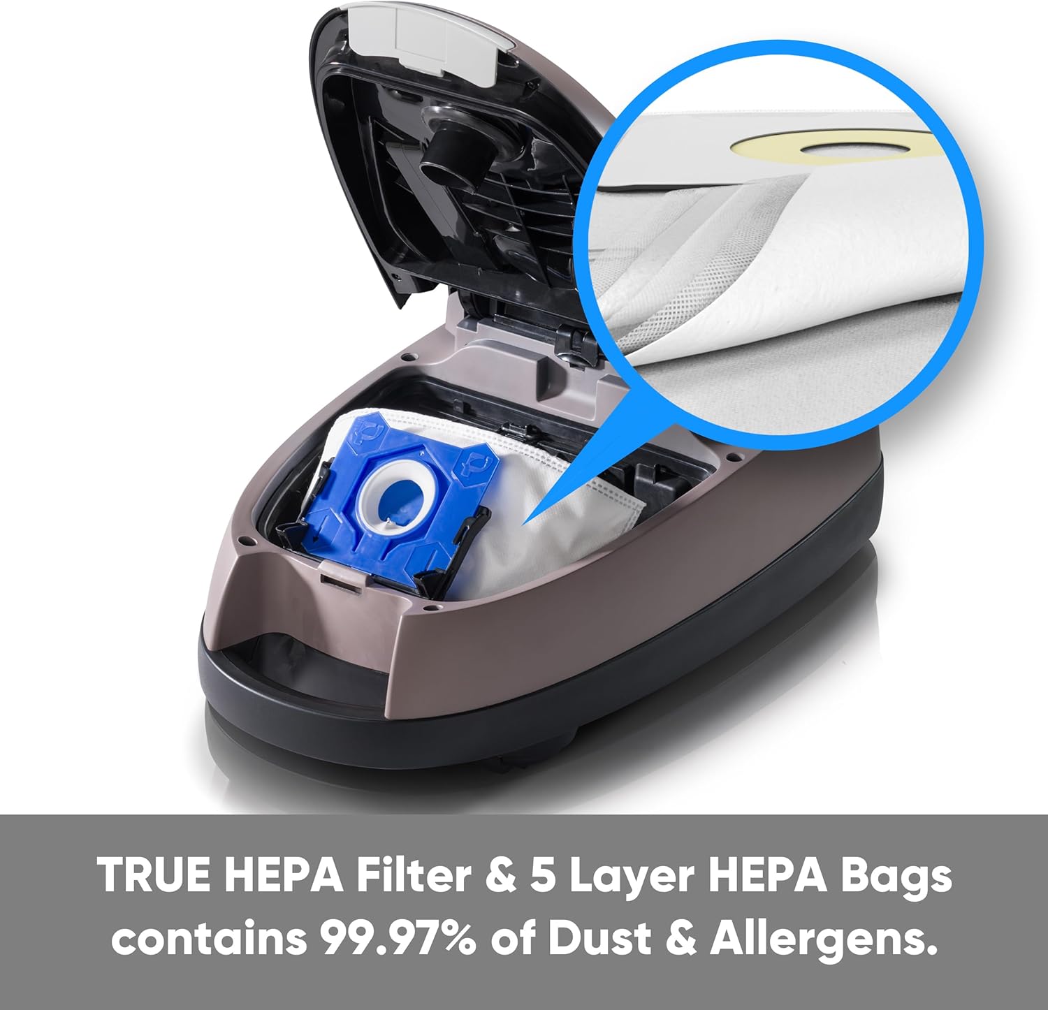 Prolux QX60 Pet Bagged Canister Best Rated Vacuum with Sealed HEPA Filtration