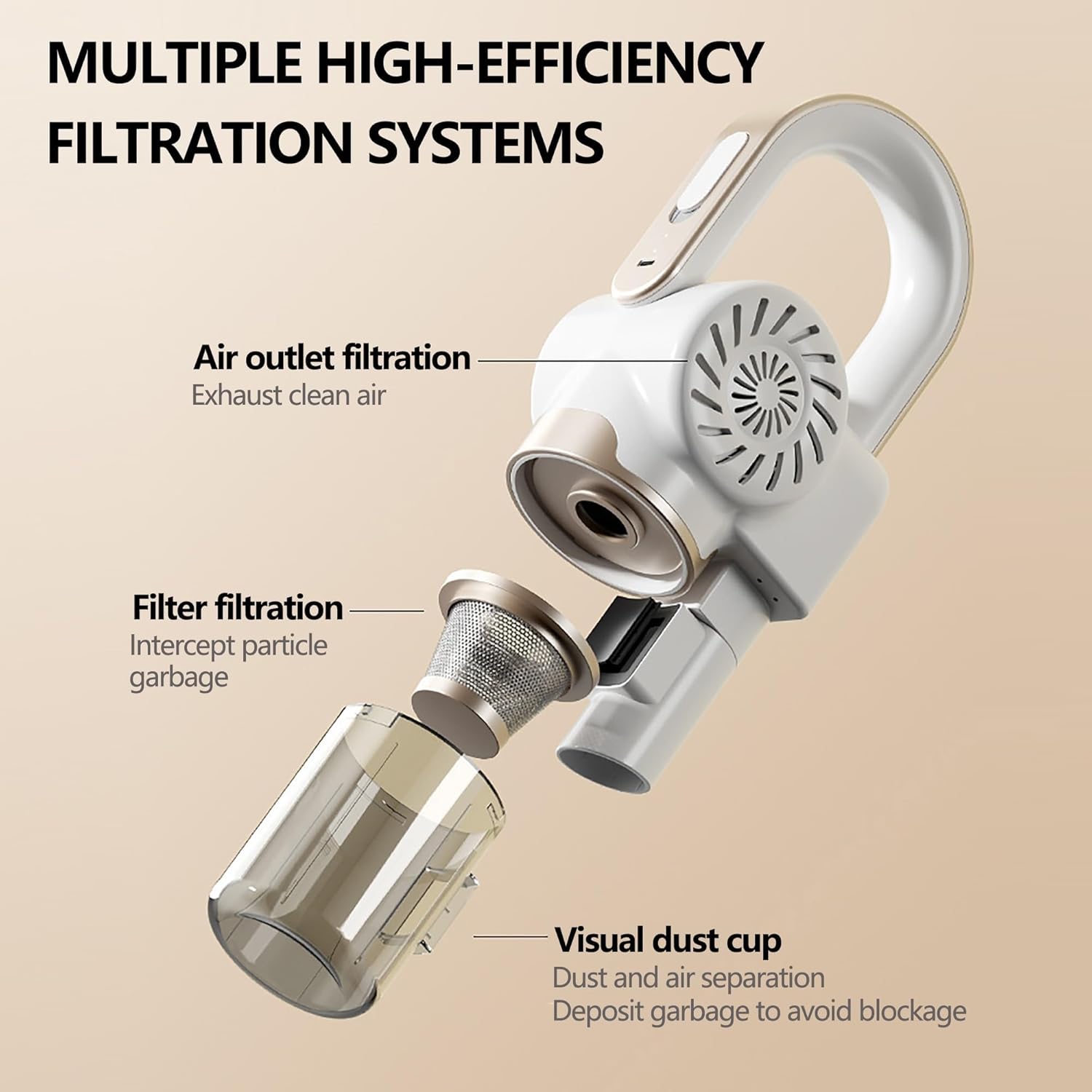 Home Cordless Vacuum Cleaner, 8500Pa Vacuum Cleaners for Home, 260ml Dust Cup, Anti-Tangle Stick Vacuum Self-Standing, 3 Modes Vacuum Cordless Rechargeable for Pet Hair/Carpet (White)