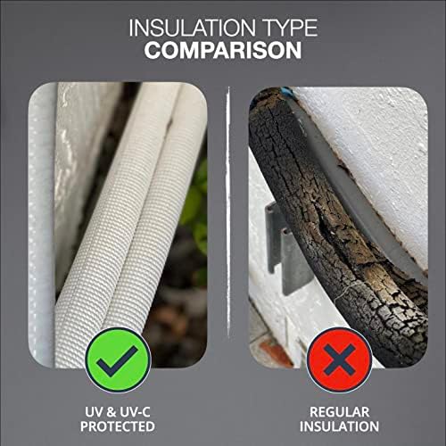 Cooper&Hunter 28,000 BTU Olivia Series, Midnight Edition, Tri Zone 6000 + 6000 + 6000 BTU Wall Mount Air Handlers Ductless Mini Split A/C and Heater Including Installation Kits