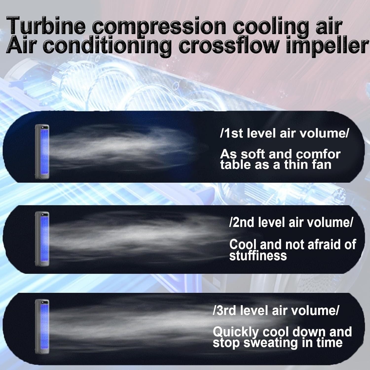 KtEli Portable Air Conditioners Cooling Fan，Air Conditioner, Silent Portable Bladeless Fan, 3 Wind Speeds, Screen Power Display, Ultra Long Battery Life, For Bedroom, Kitchen (Rechargeable)(Gray)