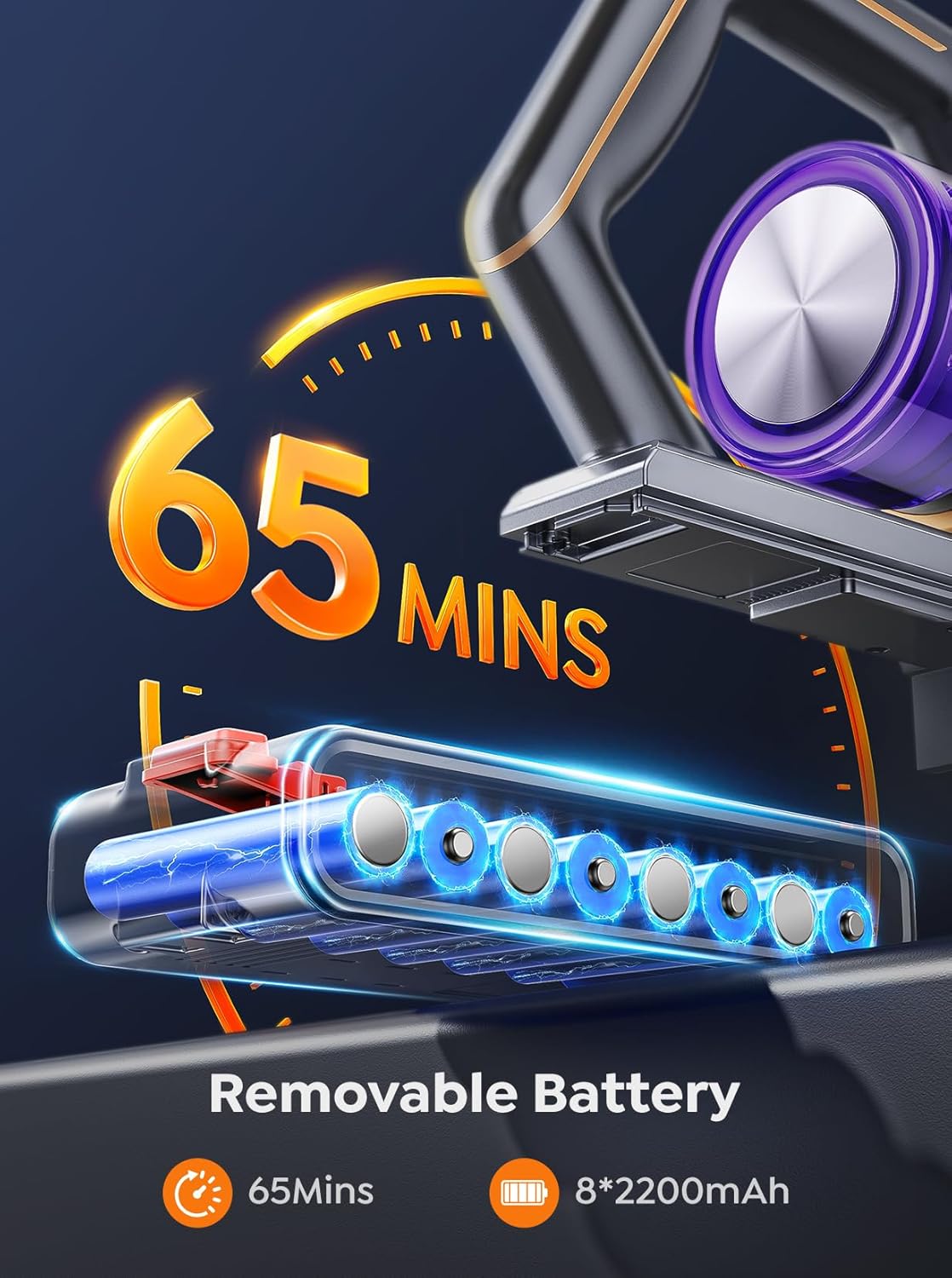 Cordless Vacuum Cleaner, 600W 50KPA 65 Mins Vacuum Cleaners for Home, Anti-Tangle Stick Vacuum with Touch Screen, Wall Mount Charging, Upgraded Vacuum Cordless for Pet Hair/Carpet/Floors