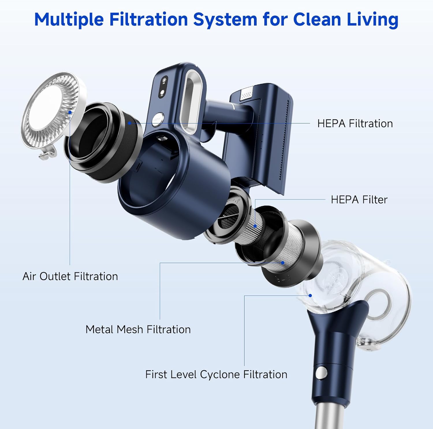 Cordless Vacuum Cleaner, Powerful Suction Vacuum Cleaners for Home, Anti-Tangle Pet Hair Brush, Lightweight, Self-Standing, Green LED Headlight, 6-in-1 Stick Vacuum for Carpet Hardwood Floor