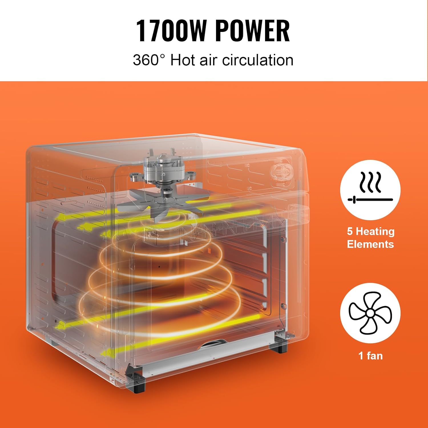 VEVOR 12-IN-1 Air Fryer Toaster Oven, 25L Convection Oven, 1700W Toaster Ovens Countertop Combo with Grill, Pizza Pan, Gloves, 12 Slices Toast, 12-inch Pizza, Home and Commercial Use (Grey)