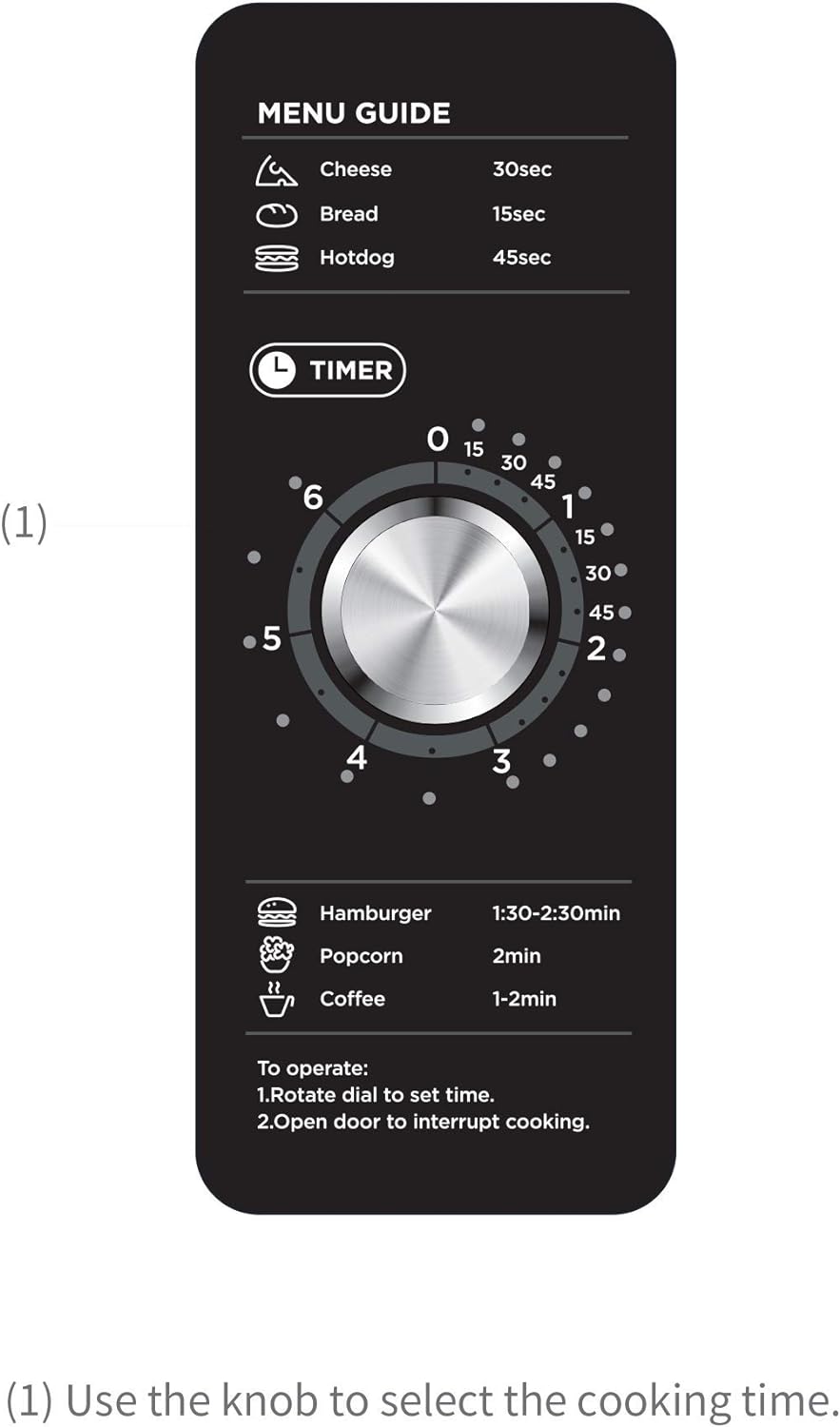 Midea Equipment 1025F0A Countertop Commercial Microwave Oven with Dial, 1000W, Stainless Steel, .9 CuFt