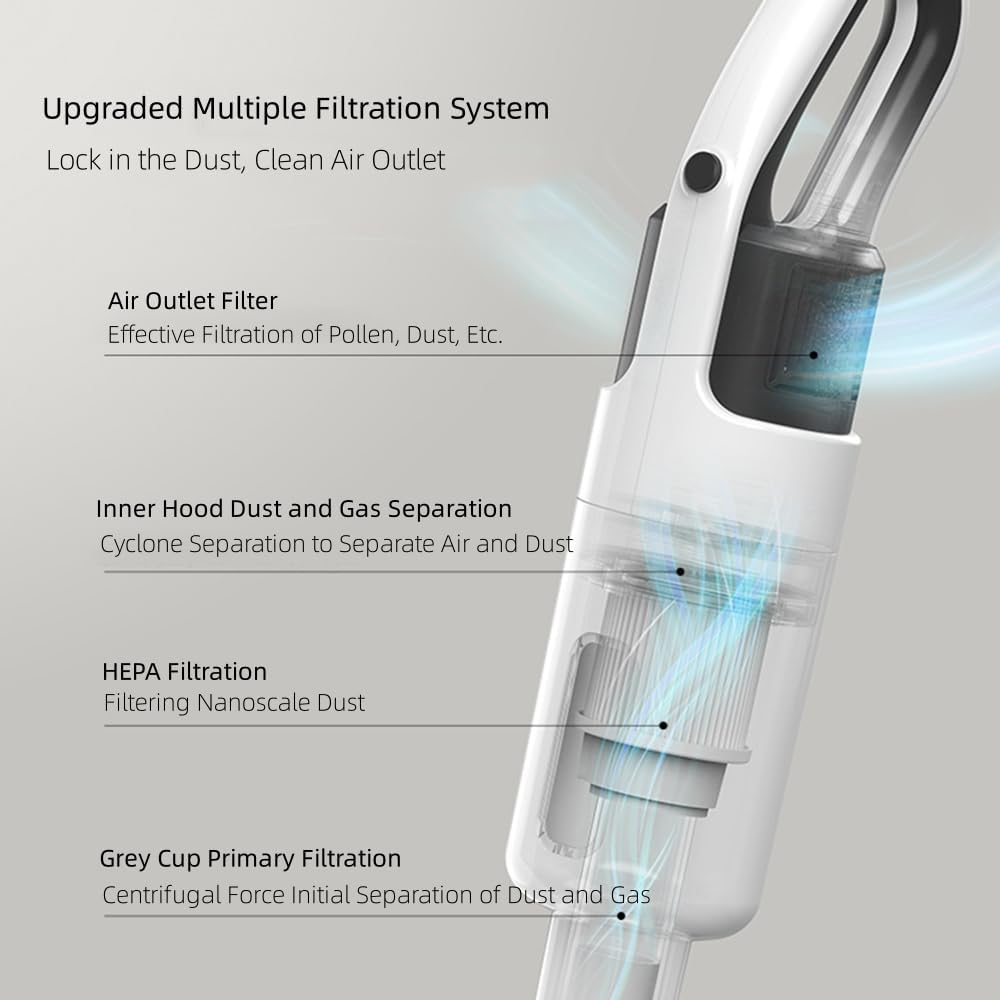 Lightweight Stick Vacuum Cleaner with HEPA Filter, 15000pa Powerful Suction Handheld Vacuum Corded Upright Vacuum Cleaner with Attachment, 400W Household Stick Vacuum for Pet Hairs Hardfloor