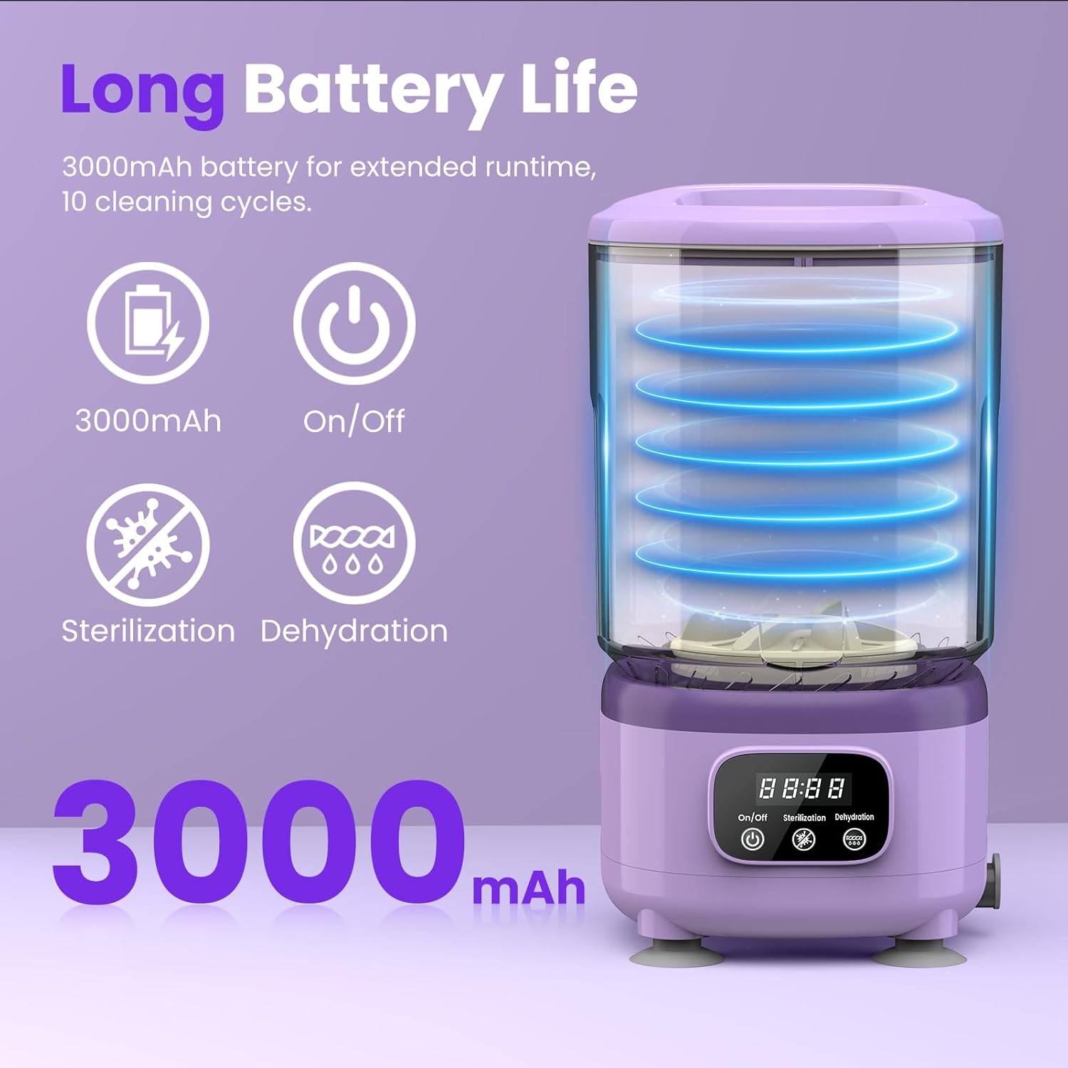 Rechargeable Portable Mini Washing Machine, All-in-1 Underwear Washing Machine with 2L Cup Capacity for Bra Underwear Socks Home Hotel Apartment RV Travel(Purple).