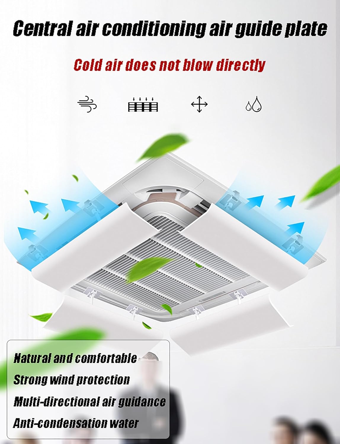 Air Conditioner Deflector for Ceiling Central Air Conditioning, Prevent The Air from Blowing Straight, Angle Adjustable