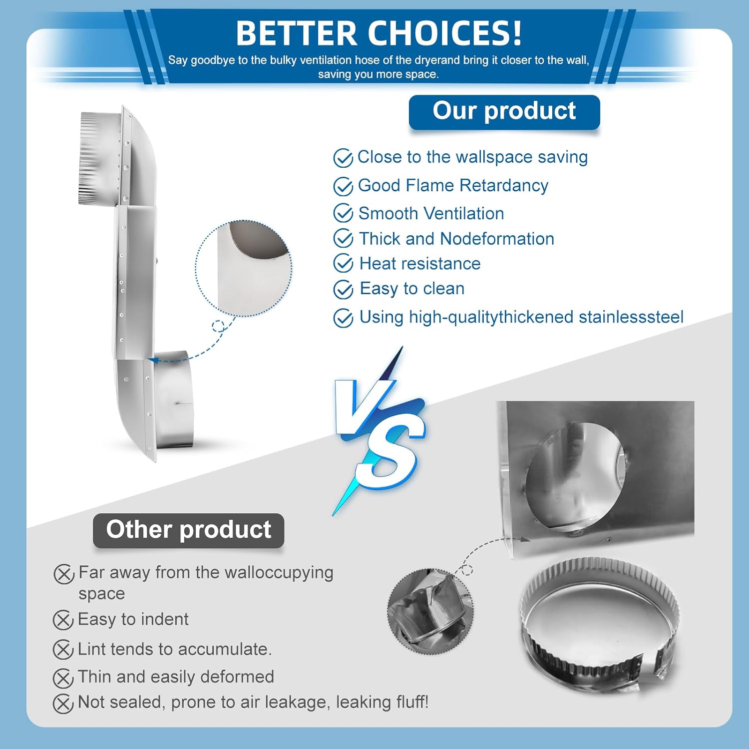 Upgraded Stainless Steel Telescoping Dryer Vent Kit for Whirlpool OEM - 6.5