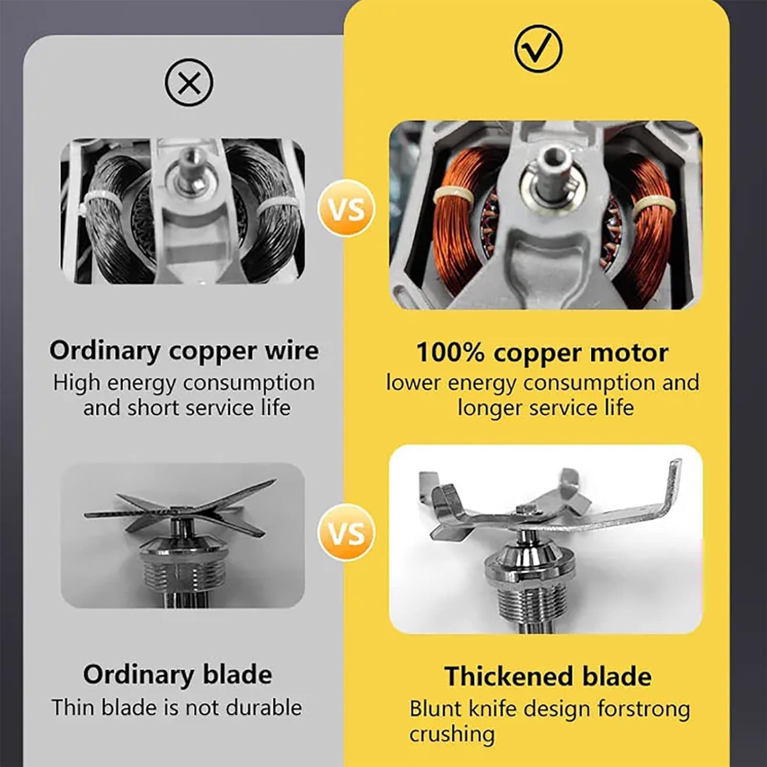 Smoothie Blender,2600W Commercial Countertop Multiple Speed Smoothie Blender,1.6L High Speed Smoothie Maker,Household Quiet Blender,for Puree, Crush Ice, Smoothies(White)