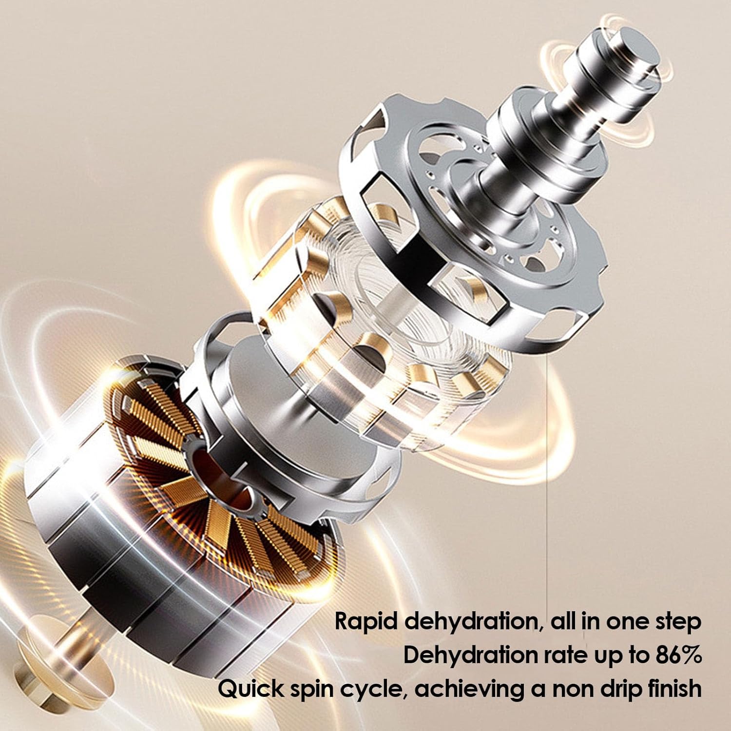 Asixxsix Portable Washing Machine, 2L Portable Laundry Machine Underwear Washer with Spin Dry, Cordless Underwear Washing Machine for Apartment, Dorm, RV, Travel & Hotel Use