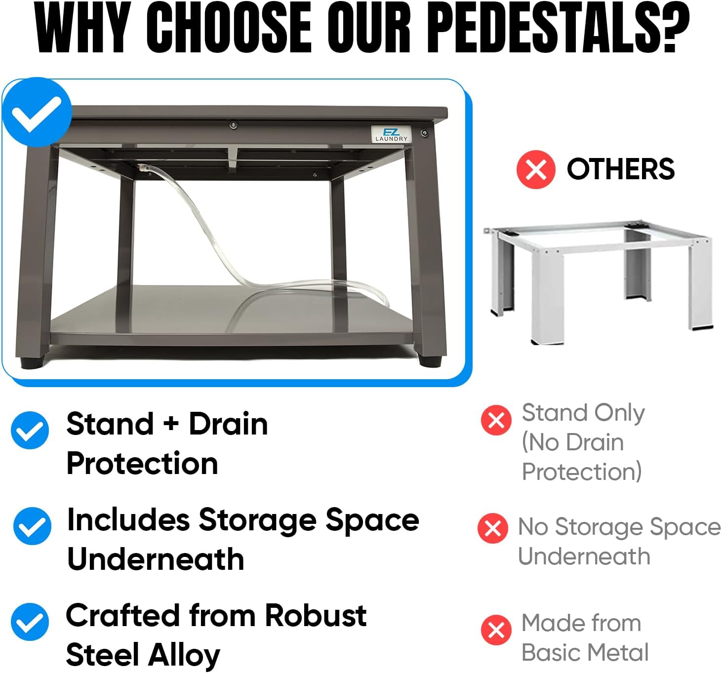 Washer and Dryer Pedestal - 29