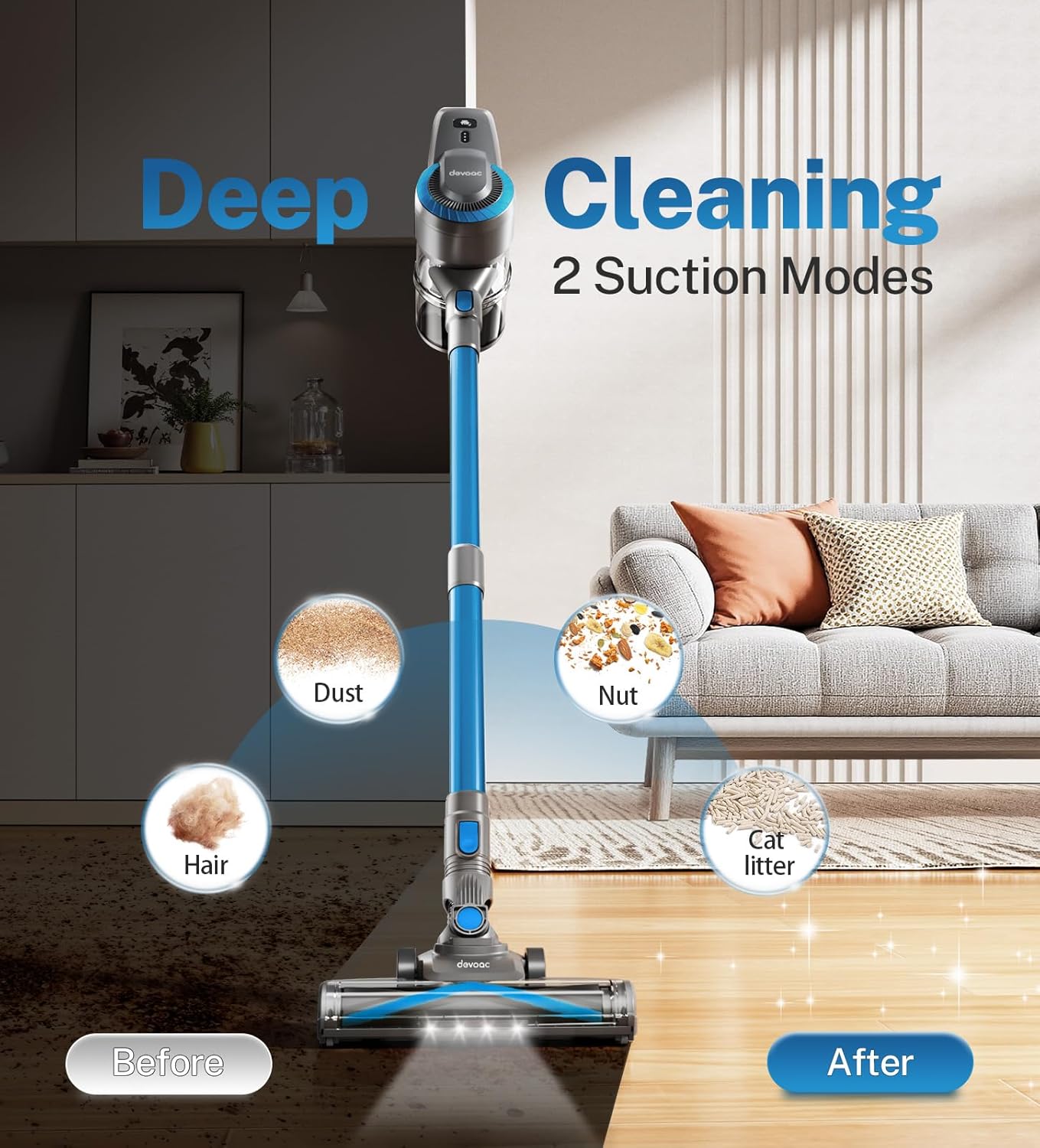 DEVOAC N300 Cordless Vacuum Cleaner, 6 in 1 Lightweight Stick Vacuum, 2200mAh Battery Up to 40mins Runtime, Powerful Handheld Vacuum for Hard Floor Rug Pet Hair Home Dorm (Blue)