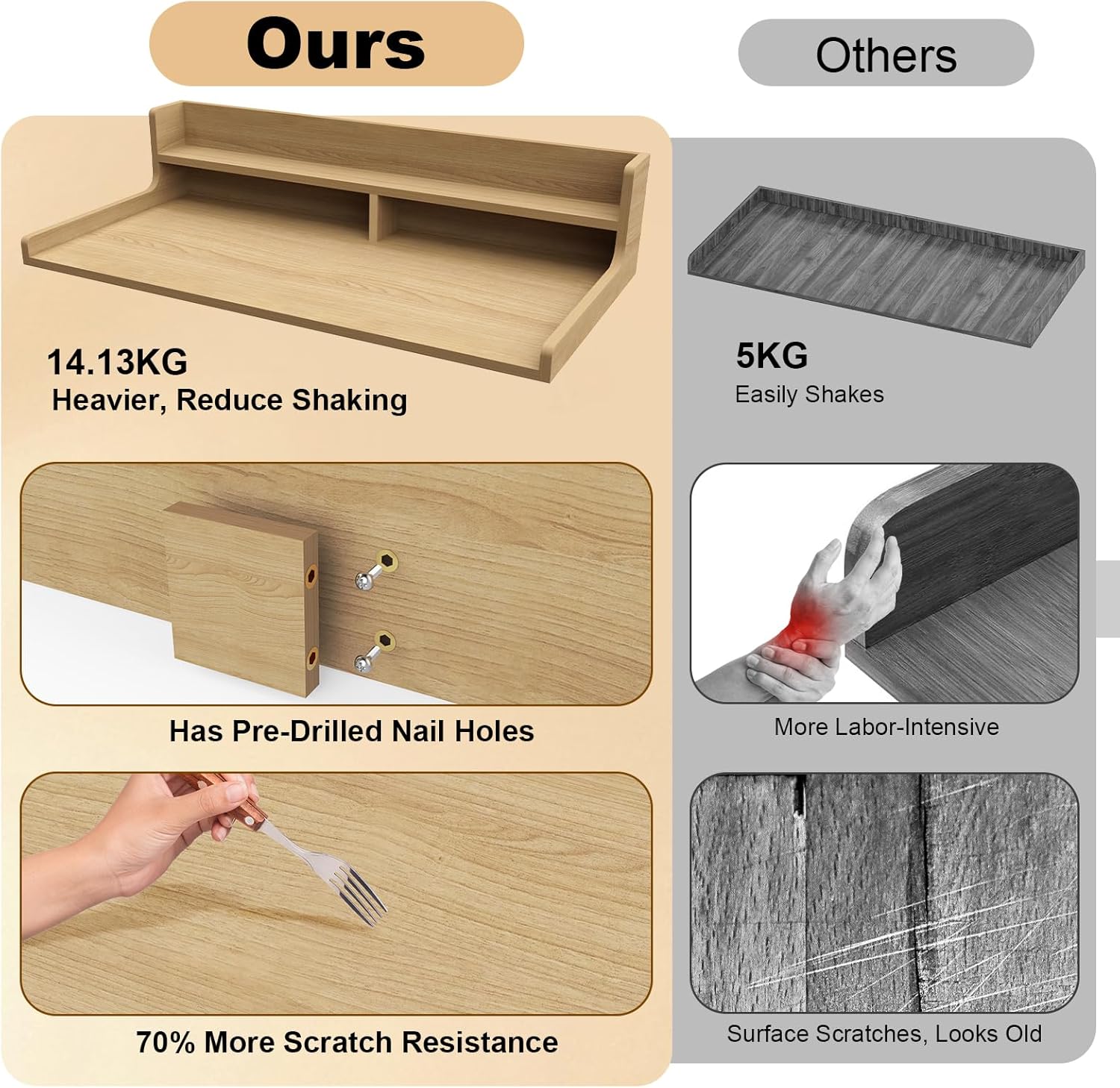 Washer Dryer Countertop, 54