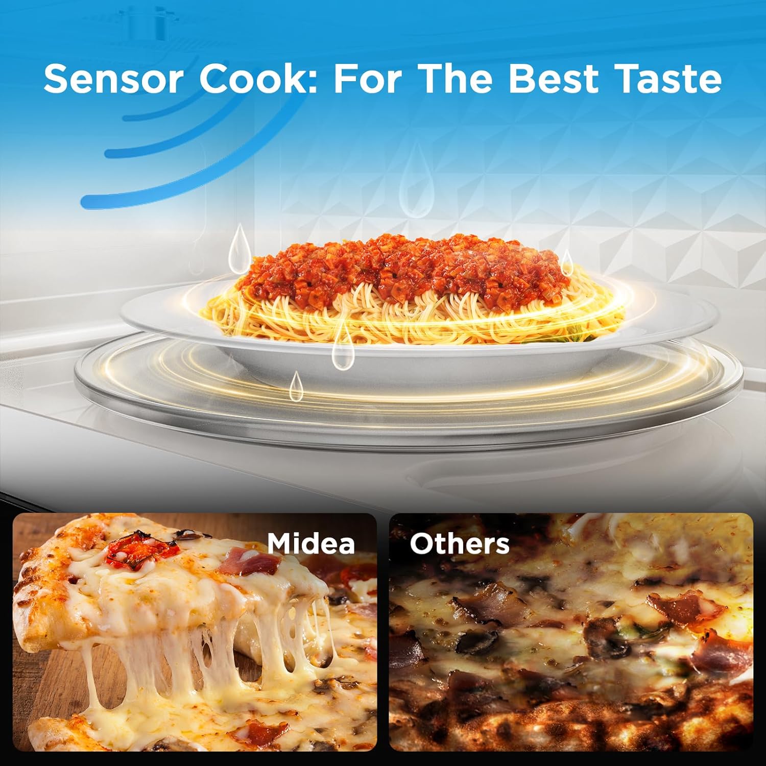 Midea MMO12S3ASTZ Over the Range Microwave Oven, 1.2 Cu.ft Slim Microwaves with Sensor Cook, Stainless Steel Microwaves, 1000W heating power with 400CMF vent fan