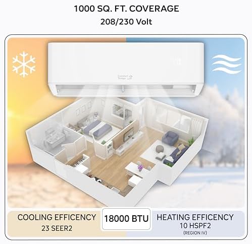 Ultra-Efficient 18000 BTU/220V Mini Split – 23 SEER for Lower Energy Bills– Pre-Charged, Ductless, Quiet & Comfortable Mini Split AC/Heating System|WiFi & Easy Install Kit |Pro Series by Comfort Temps