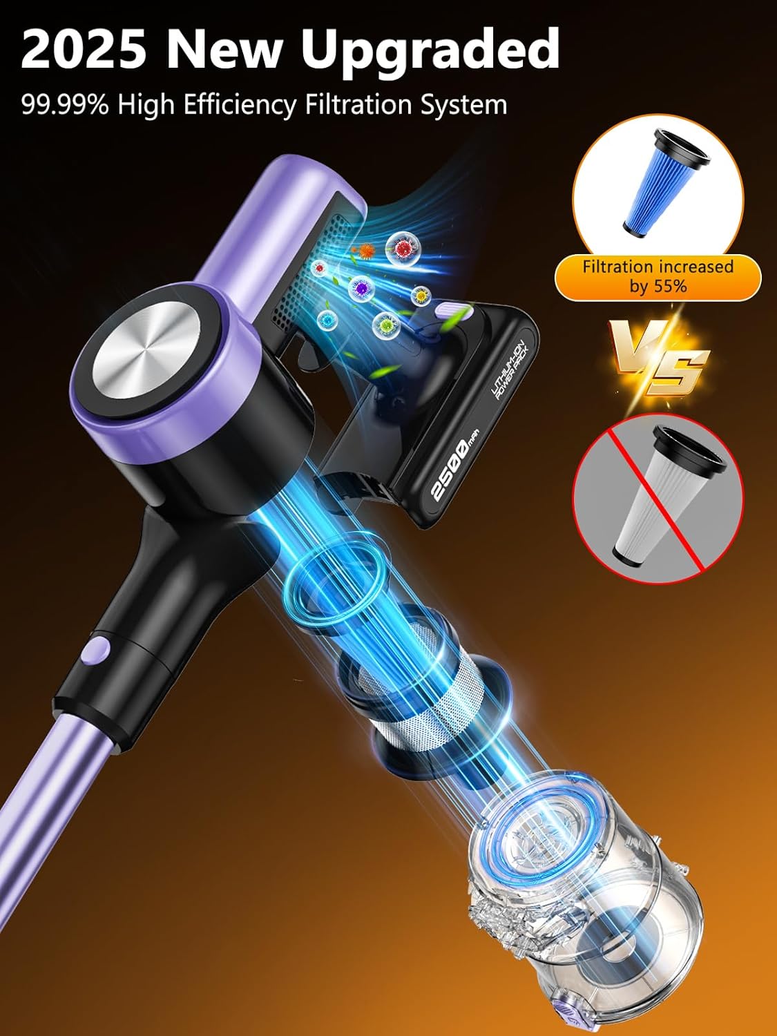 Cordless Vacuum Cleaner, 46KPa/500W Stick Vacuum with 55 Mins Runtime, Self-Standing Vacuum Cleaner for Home, LED Display, Anti-Tangle Brush, Rechargeable Vacuum for Hardwood Floor, Pet Hair (Violet)