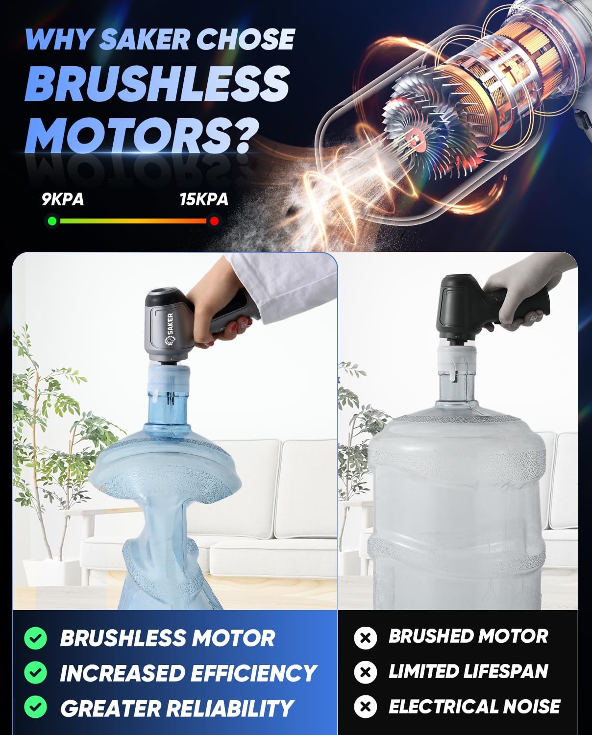 Saker Car Vacuum Portable Cordless 3 in 1 Handheld Car Vacuum 15000PA Electric Foot Callus Remover