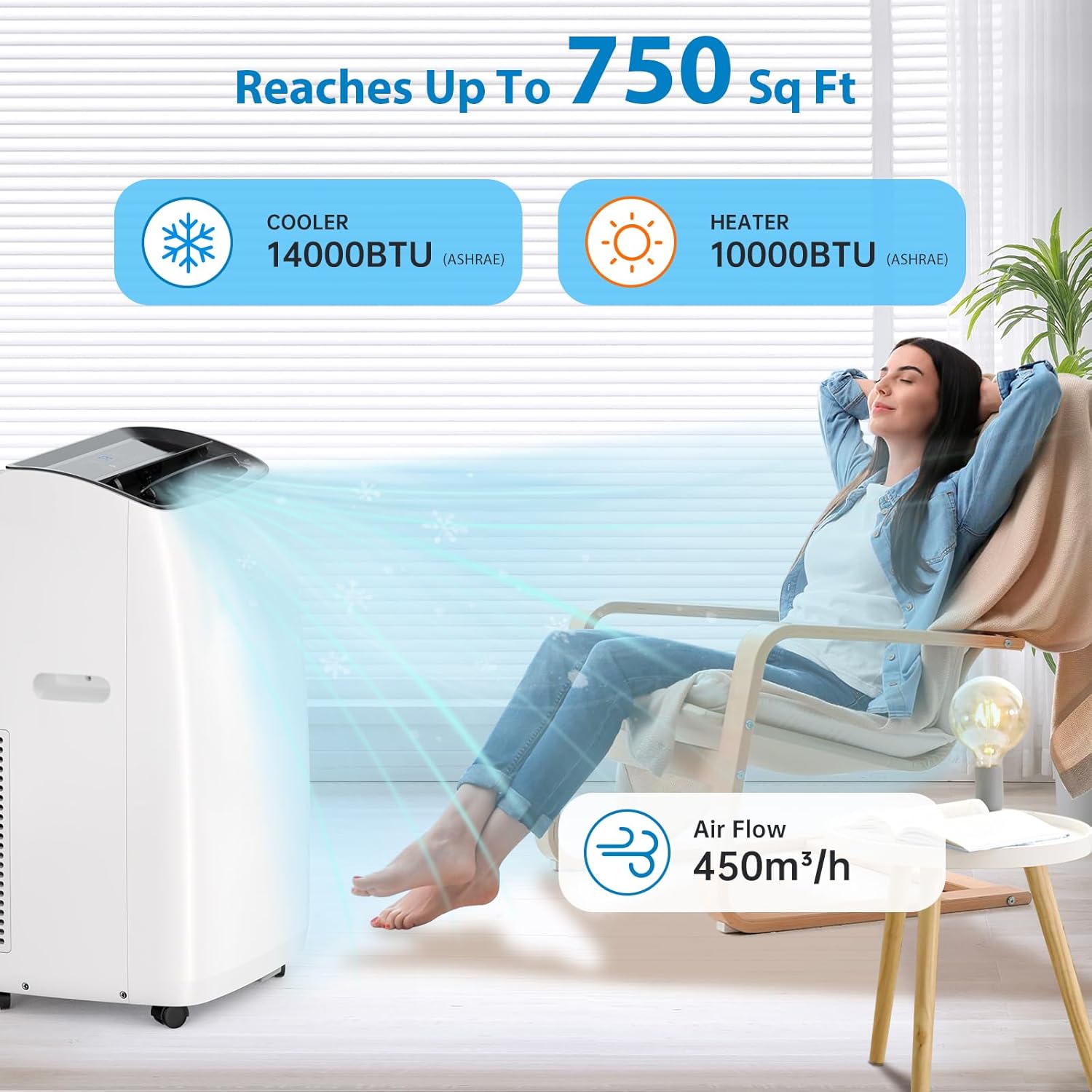 14000 BTU Inverter Air Conditioner for Rooms up to 750 Sq. Ft, 4-in-1 Portable AC Unit, Cooler, Heater, Dehumidifier & Fan, Sleep Mode 42dB, Dual Hose Portable AC with Window Kit & Remote Control