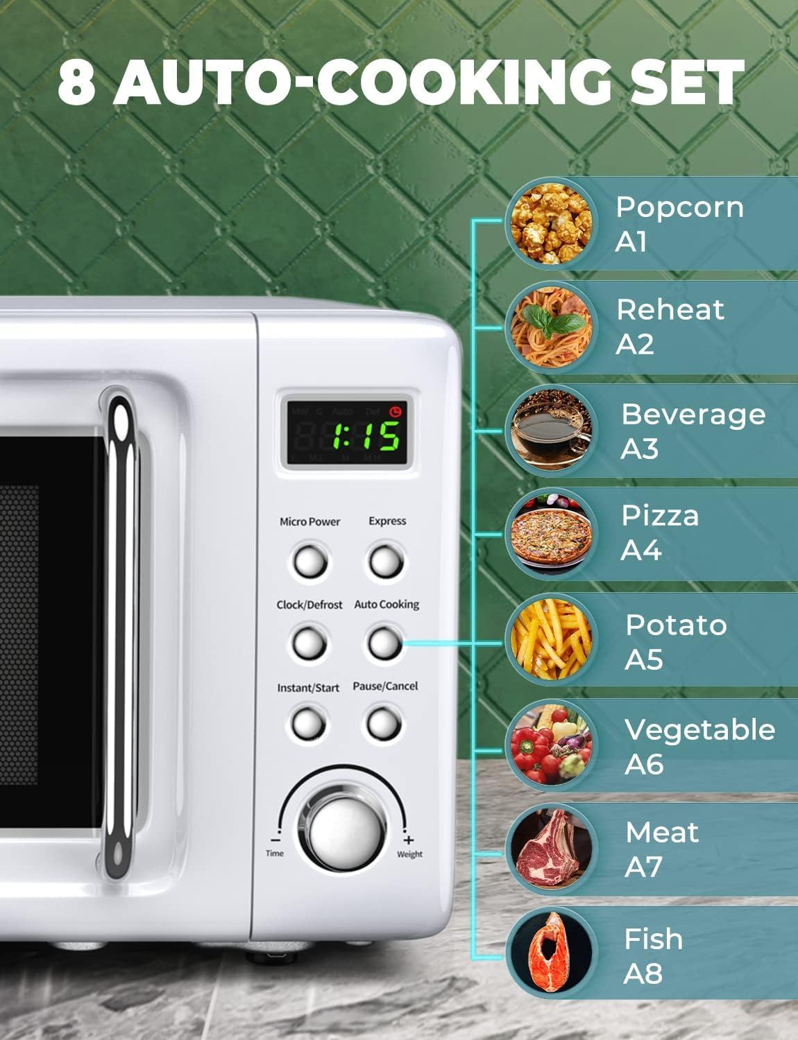 Retro Microwave Oven, 0.7cu.ft Countertop Microwave with Removable Turnable & Child Lock, Small Compact Microwaves w/8 Auto-cooking Set, Defrost, 5 Micro Power & Timer, 700W, White