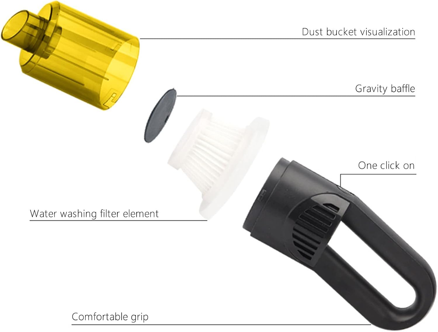 Handheld Vacuum, Car Vacuum Cleaner Cordless Strong Suction and High Power, Small Vacuum Cleaner for Pet, Hair, Home and Car Cleaning