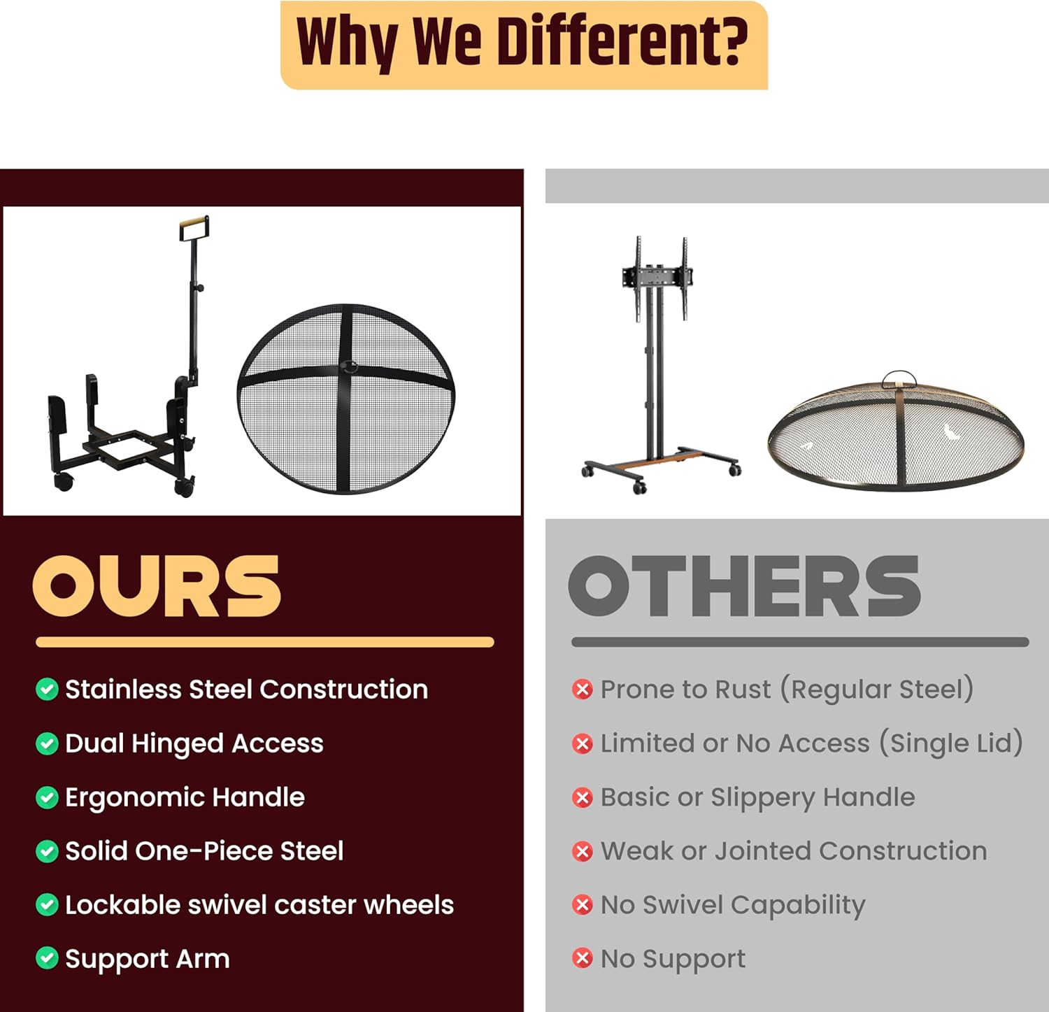 FEBTECH - 2 in 1 Smokeless Firepit Accessory Combo - 18