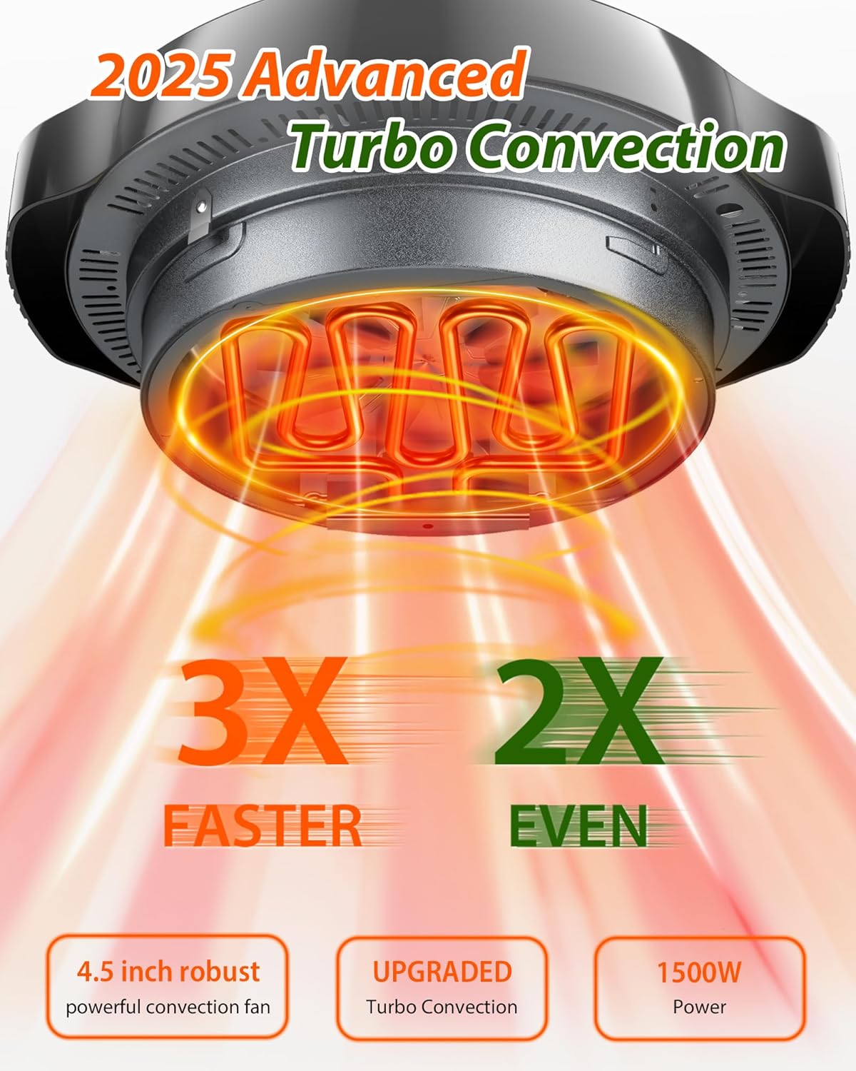 Nuwave Oven Pro Plus Air Fryer, Infra-Red Countertop, 2025 Advanced Convection, No Defrosting or Preheating, Cook Fresh or Frozen, Durable Power Dome, 100 Presets & 50 Memory, PFAS Free, Black