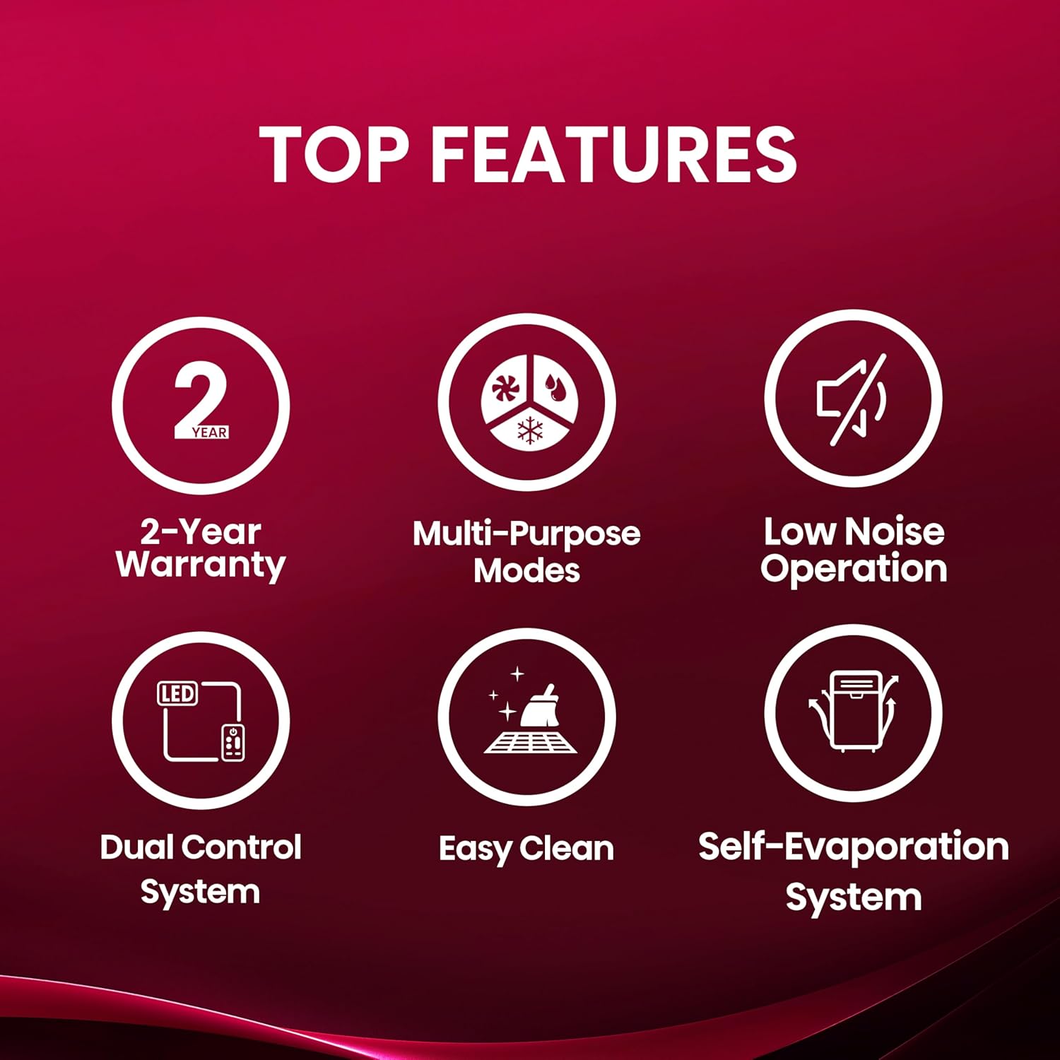 Mora Mora by Hisense Smart 7,000 BTU (DOE), 10,300 BTU (ASHRAE), 300 SF Portable AC, 3 Operating Modes (Cool, Dry, Fan), Remote and Window Vent Installation Kit Included, Goole Home & Alexa Support