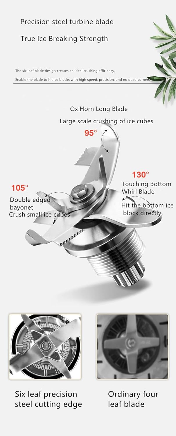 Professional Smoothie Blender, 2200W Commercial Blender, 17000RPM High Speed Blender with 5 Presets and Sound Enclosure, for Kitchen Milk Tea Coffee Dessert Leisure Shop