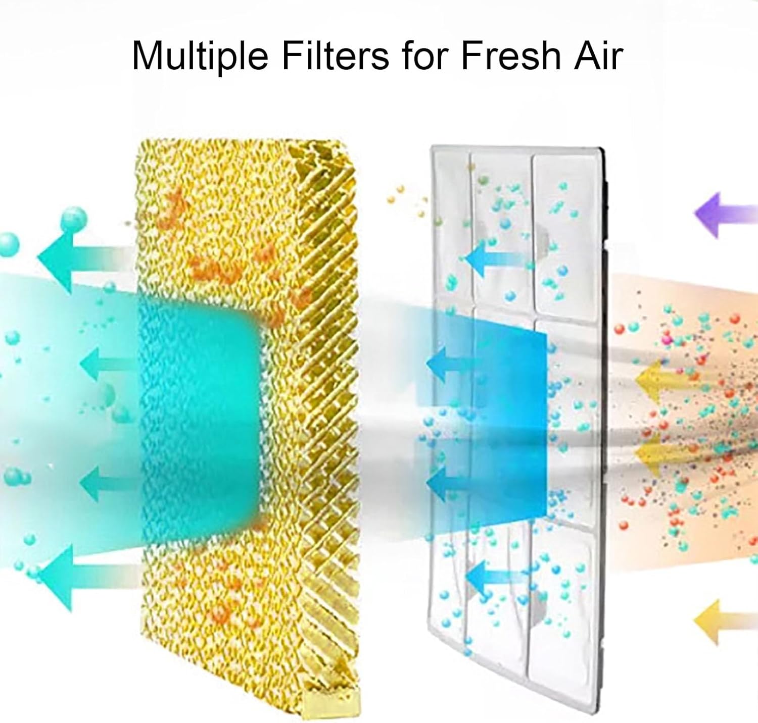 Portable Air Cooling Fan, Dual Water Tank Cooling Fans, 12L Large Capacity, Cold Fan Multiple Filters for Home and Mall