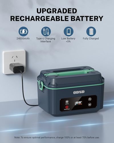 ODSD Cordless Electric Lunch Box for Adults, Heated Lunch Box with 130min Battery Life, Self-Heating Portable Electric Food Warmer with 1.2L Container for Truck, Office, or Outdoor Worksite