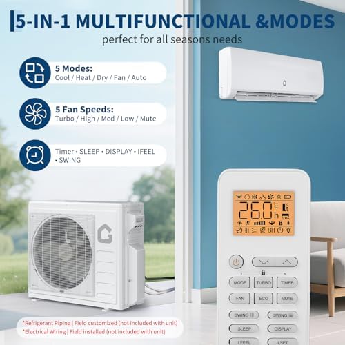 28K BTU Dual Zone WIFI Mini Split AC/Heating System, 20 SEER2 12000 + 18000 BTU Ductless 2 Zone Mini Split Air Conditioner & Heat Pump, No Copper Tube Line Set Included-208-230V