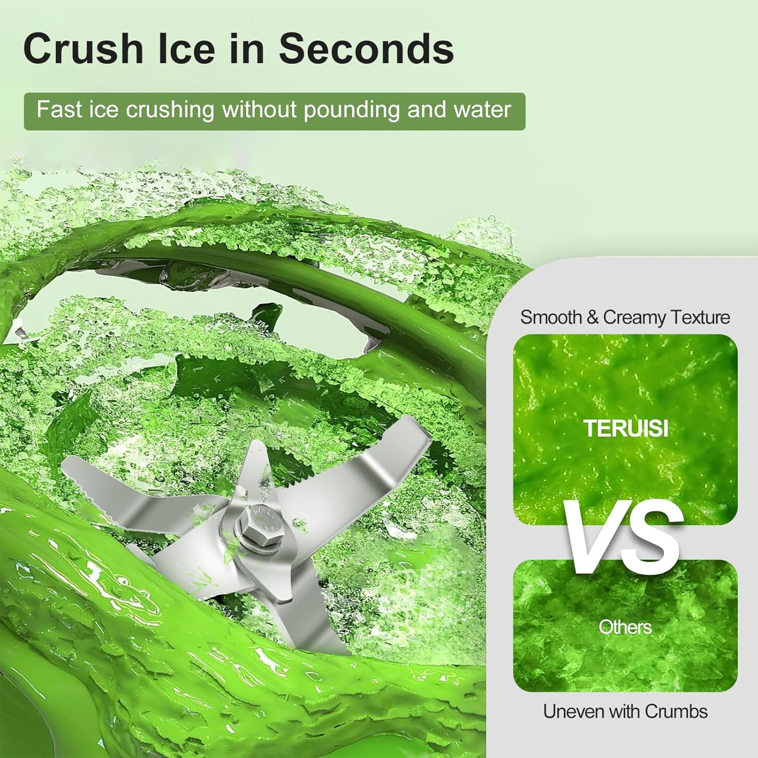 Commercial Blender, 2200W 2.95 HP Professional Blender with Quiet PC Sound Enclosure, 70 Oz / 2L Large Heavy Duty Blenders with 9 Speeds, Timer, Self-Cleaning, 5 Presets For Shake and Smoothie