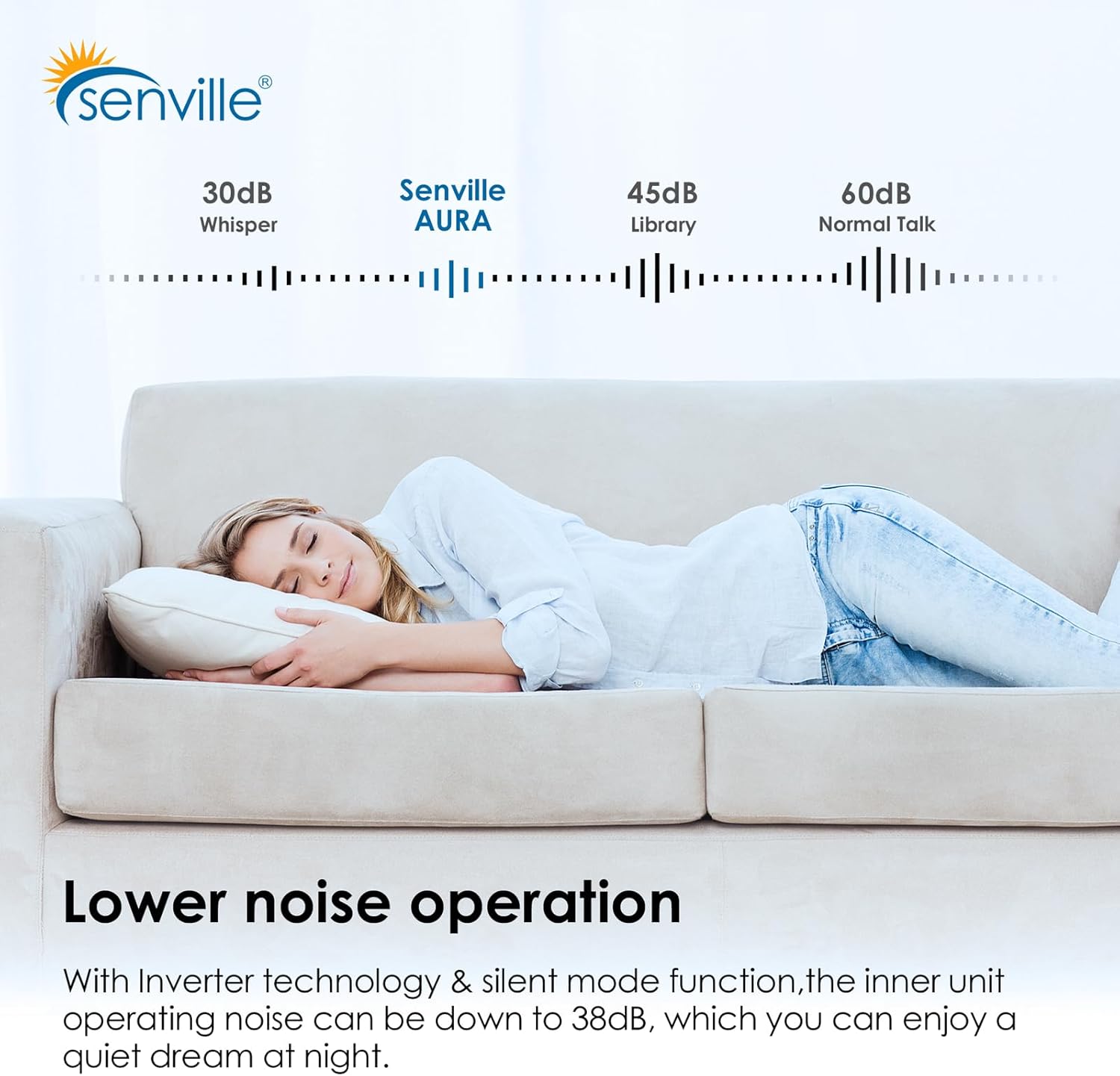 Senville AURA Series Mini Split Air Conditioner Inverter Heat Pump, 12000 BTU, Works with Alexa, Energy Star, White