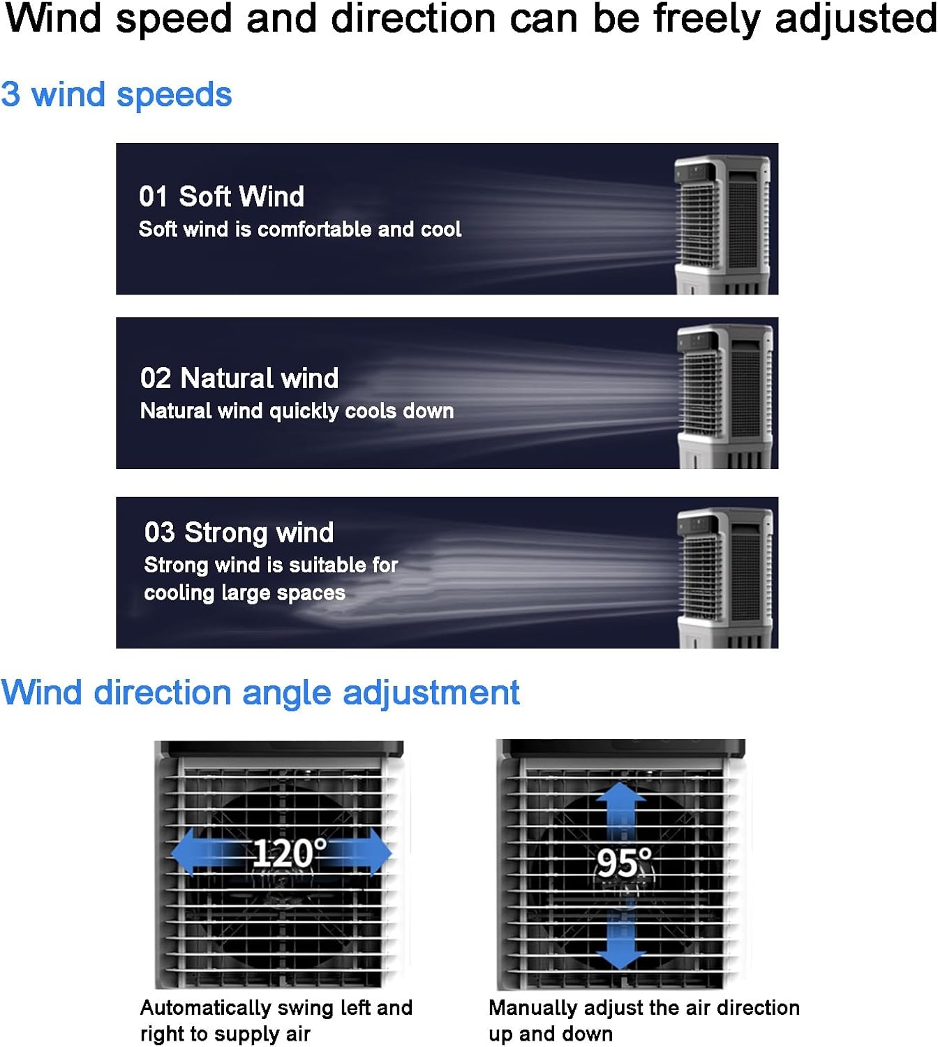 Portable Air Conditioners, Swamp Cooler, Automatically Swing the Blades 120° Left and Right, with Large Capacity Water Tank, 3 Wind Speeds, for Office, Camping(90 * 40 * 30cm/35 * 16 * 12in)