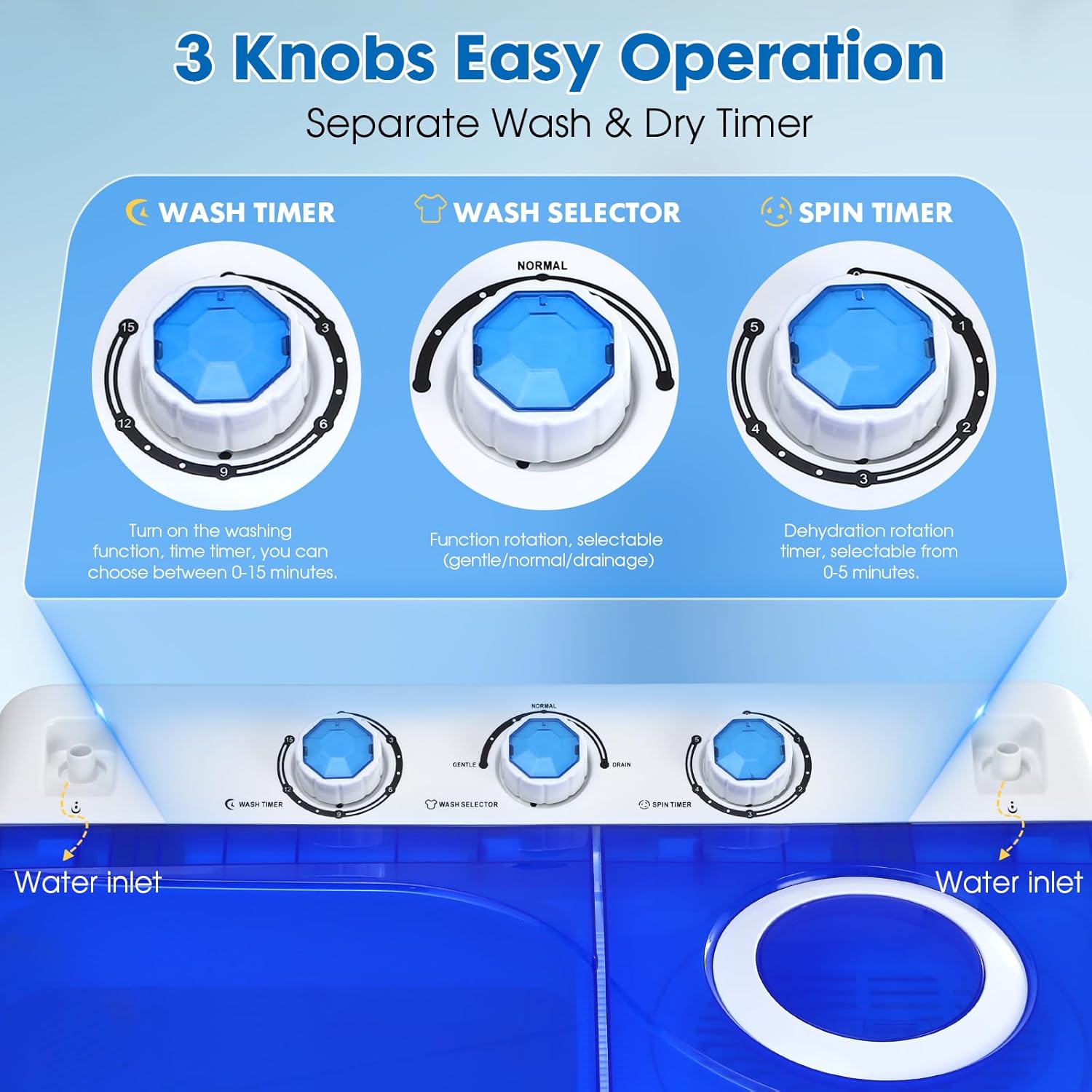 Portable Washing Machine, 28lbs Twin Tub with Drain Pump and Hose, 18lbs Wash 10lbs Spin Cycle, Compact Semi-Automatic Washer and Spinner Combo for Apartments, Dorms, RVs, Camping, Blue