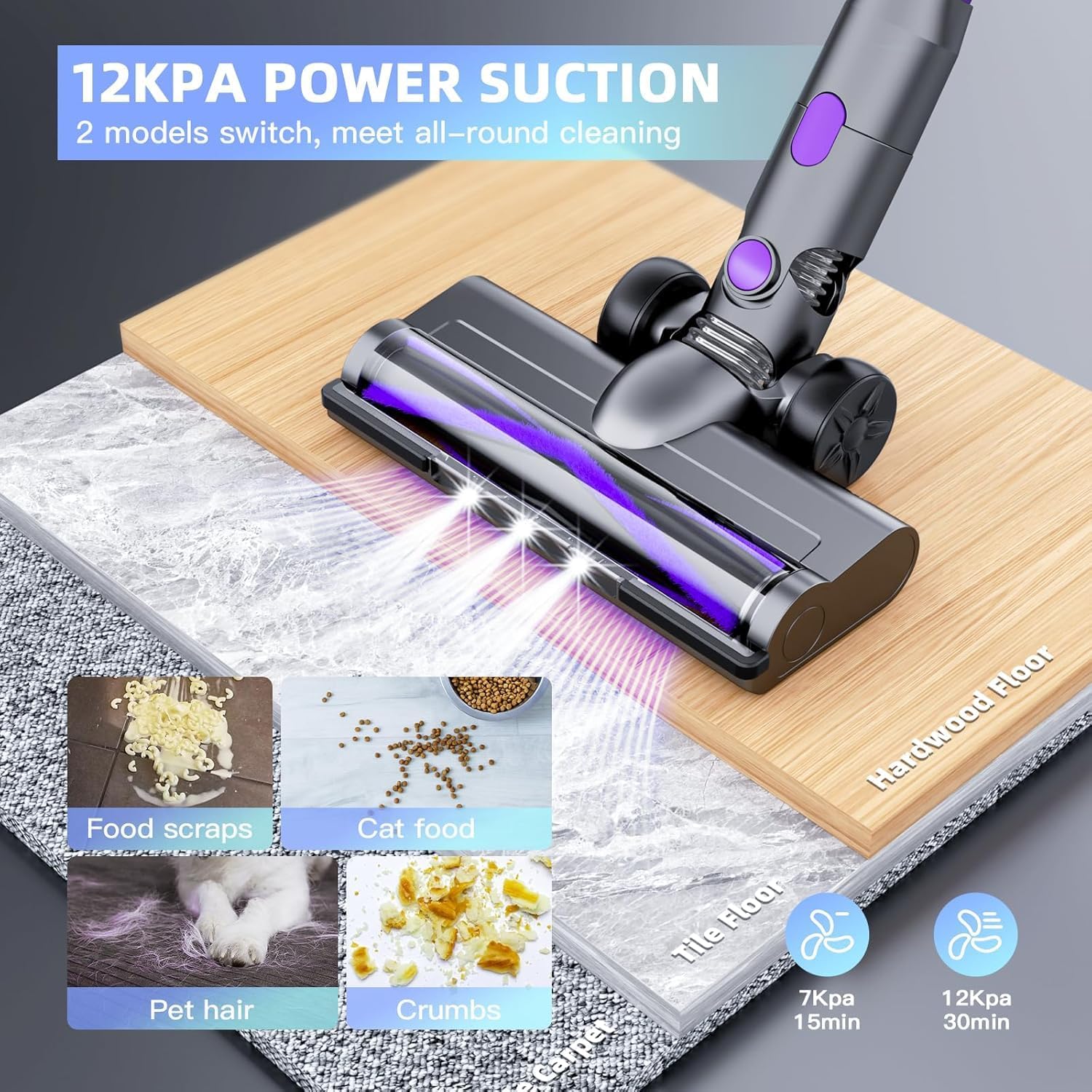 Cordless Vacuum Cleaner for Home, Stick Vacuum Cordless Rechargeable with Power Suction, Up to 35 Mins Runtime, Lightweight Vacuum for Hardwood Floor, Pet Hair, Carpets, Tile