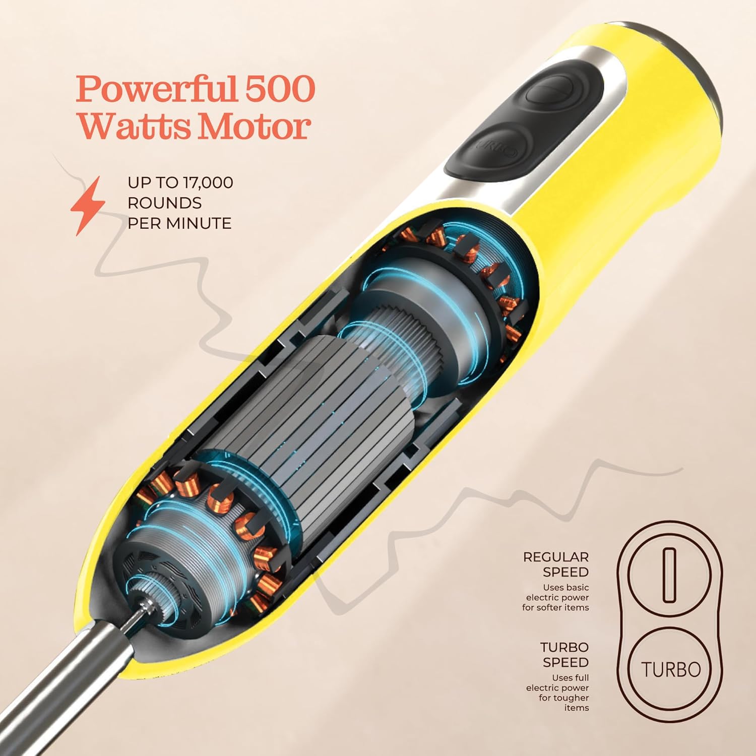 Powerful Immersion Blender, Electric Hand Blender 500 Watt with Turbo Mode, Detachable Base. Handheld Kitchen Gadget Blender Stick for Soup, Smoothie, Puree, Baby Food, 304 Stainless Steel Blades