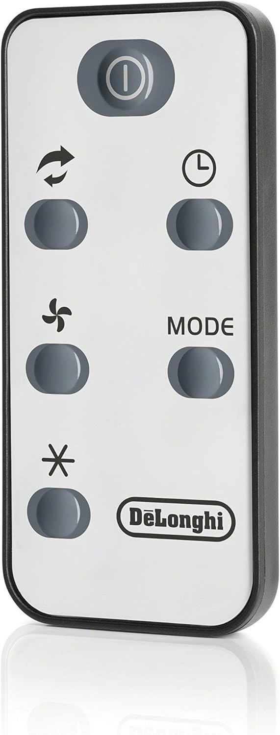 DeLonghi America America Portable Evaporative Cooler, White (Renewed)