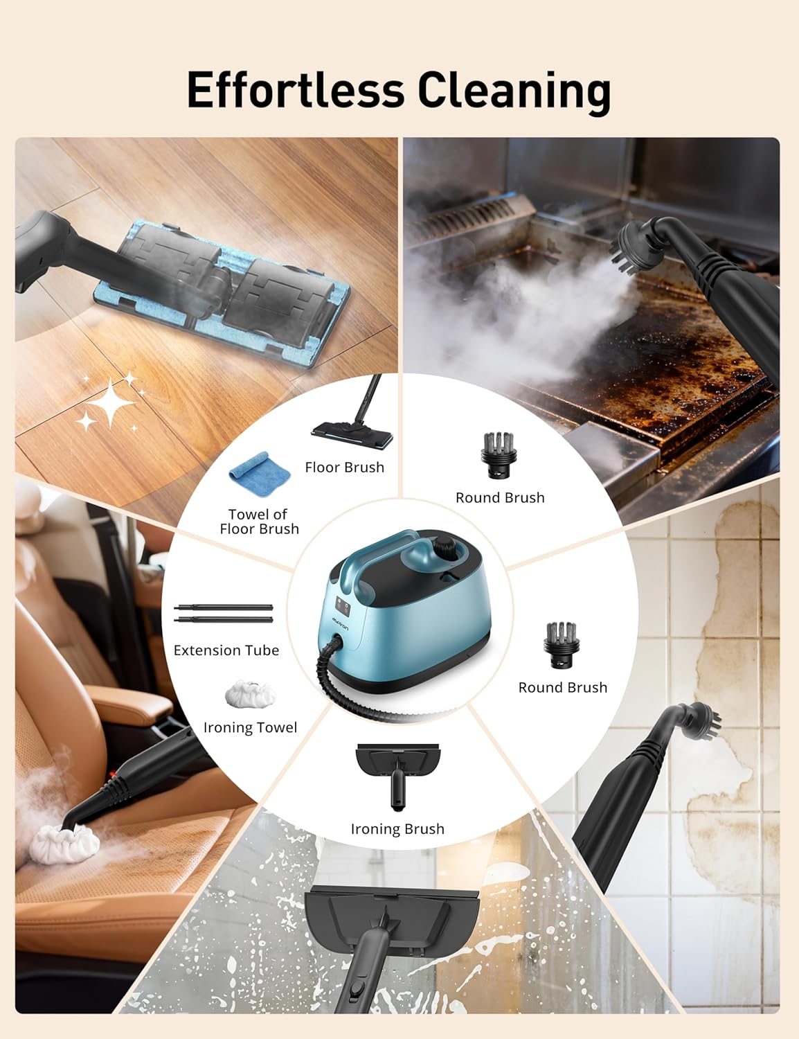 Steam Cleaner, 293°F 58 PSI Powerful Multipurpose Handheld Steam Mop for Home Use, 21 Attachments, 50Oz Capacity, Heavy Duty Steamer for Carpets, Floors, Cars, Tiles, Crack Cleaning, Turquoise