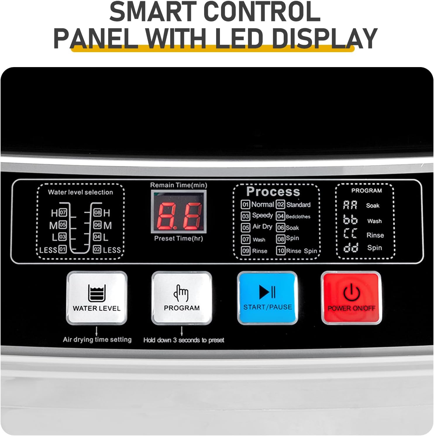 17.8LBS Portable Washing Machine, Full-Automatic Electric Laundry Machine with Stainless Steel Drum, Compact Washer and Spin Dryer Combo with Drain Pump