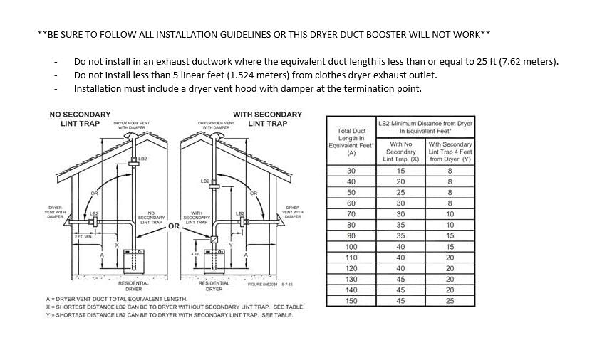 Tjernlund LB2 No-Clog, Zero Maintenance DEDPV Dryer Duct Booster Fan with Automatic Activation