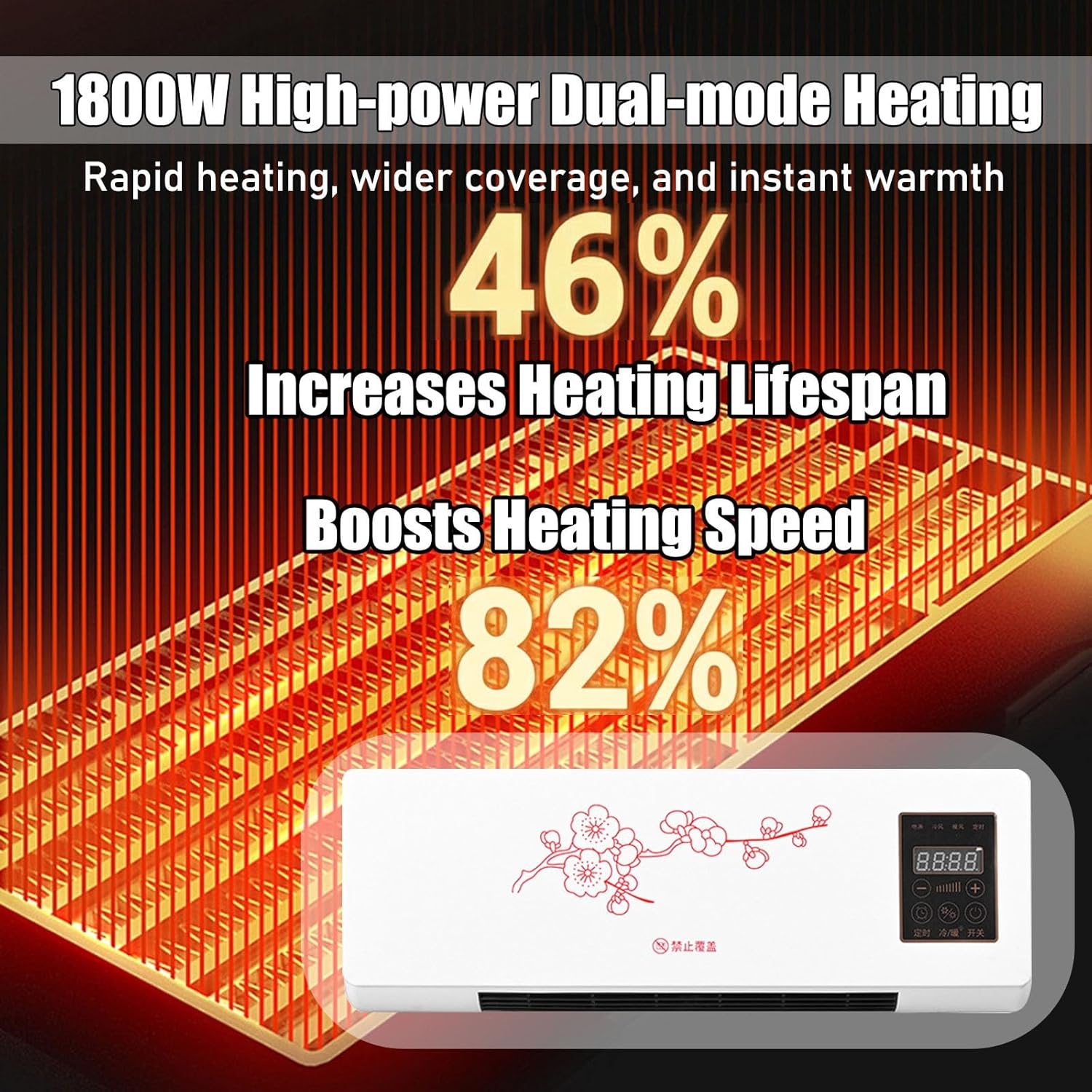 1800W Wall Air Conditioner Wall Mounted Mini AC Unit for Bedroom 2 In 1 Smart Ac Heater with Remote Control, Portable Heater and Fan Combo for RV, Garage, Nursery Heating and Cooling(Red)